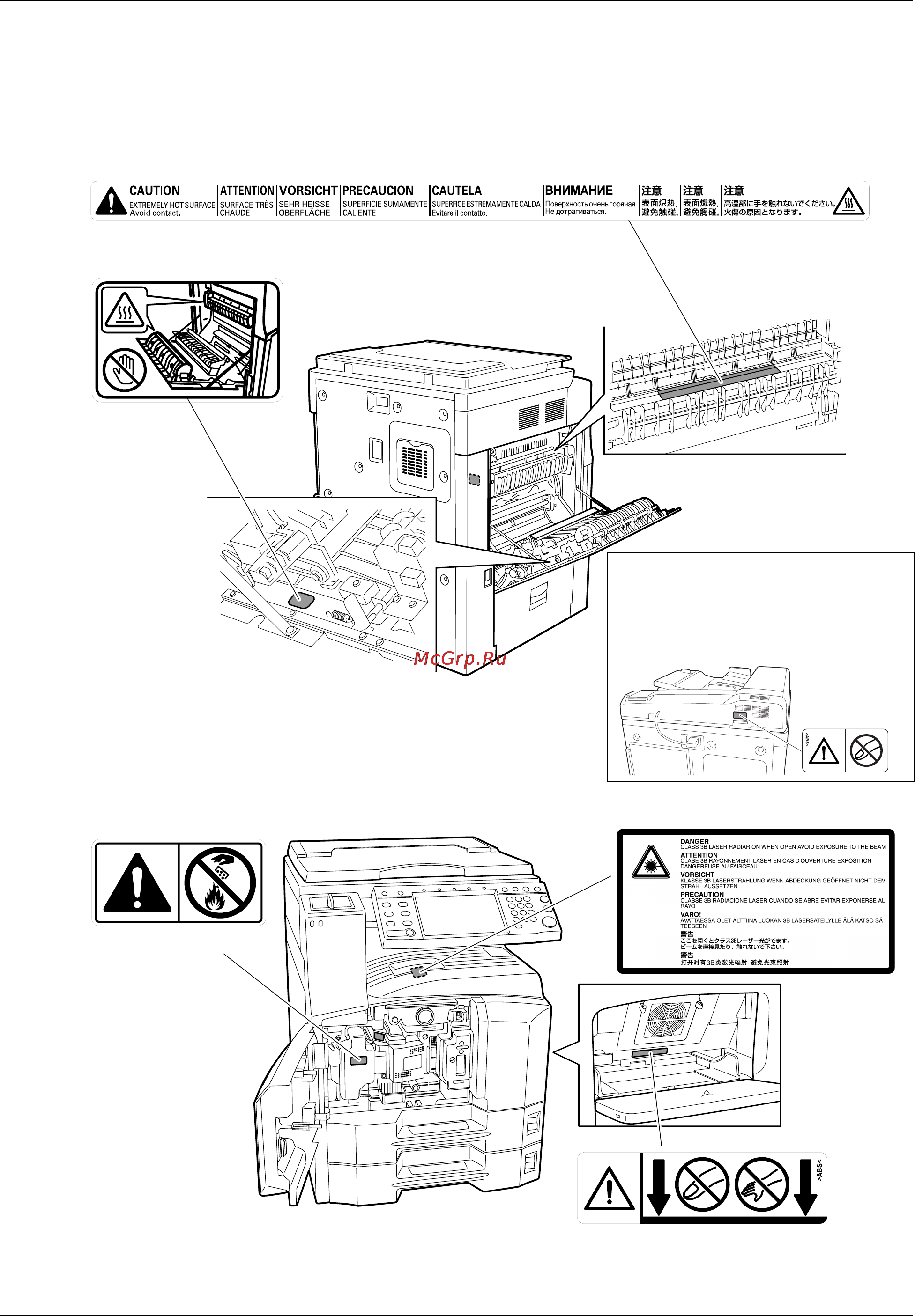 Kyocera KM-3060 [6/244] Наклейки с предостережениями и предупреждениями