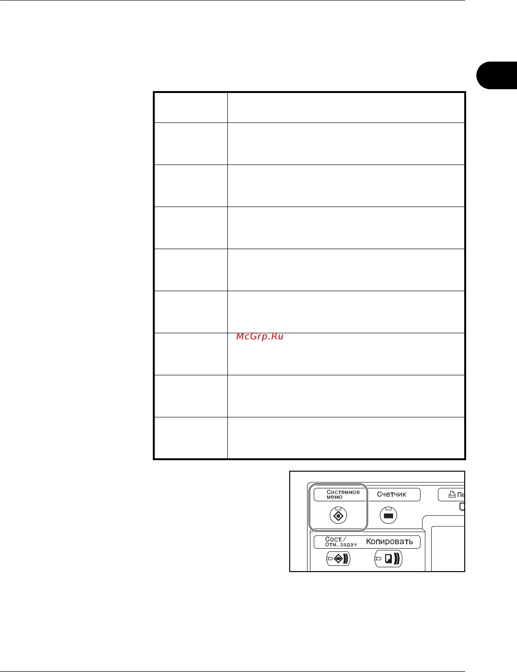 Kyocera KM-2560 [71/244] Выбор экрана по умолчанию дополнительно