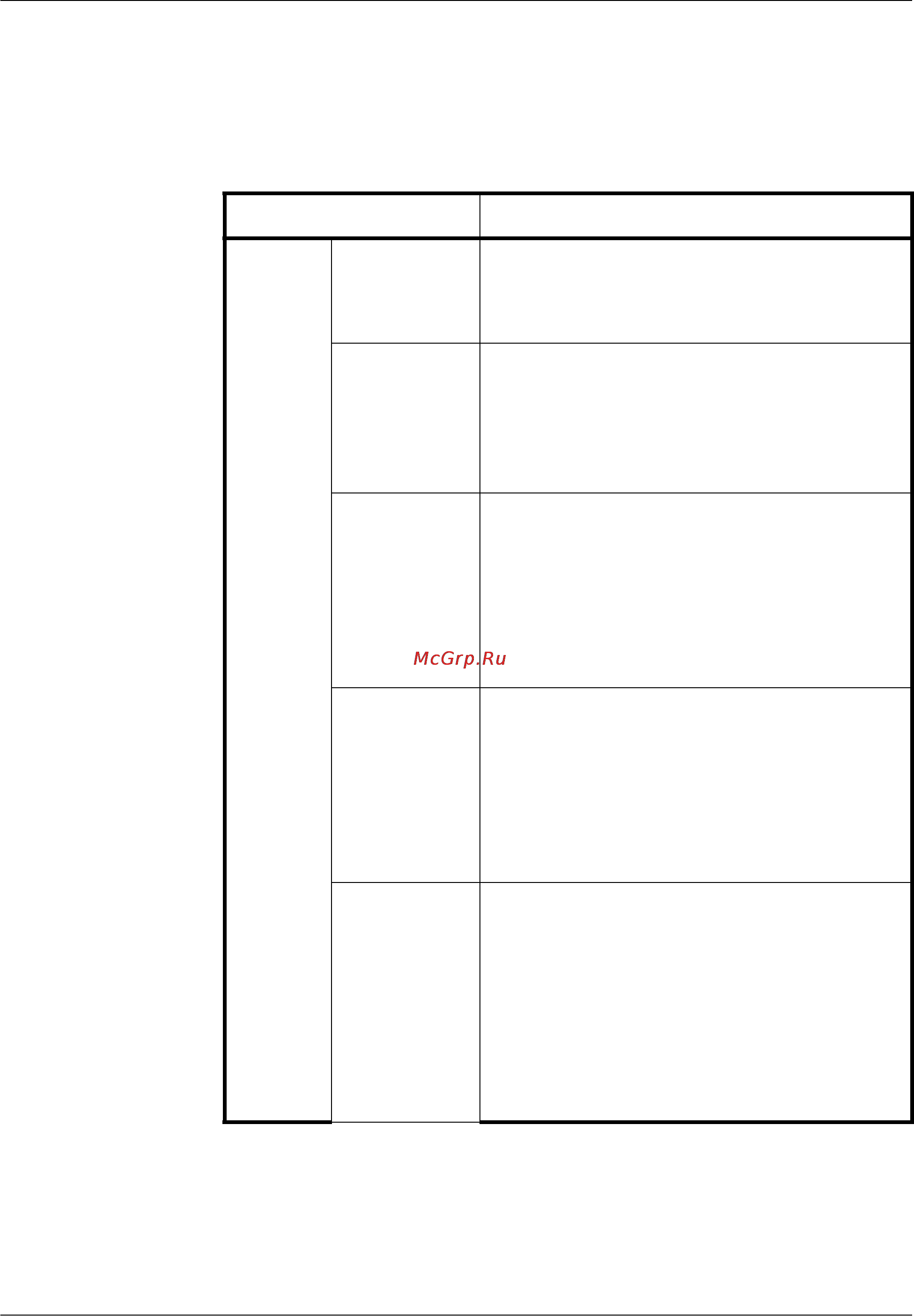 Kyocera KM-3060 Инструкция по эксплуатации онлайн [84/244] 5406