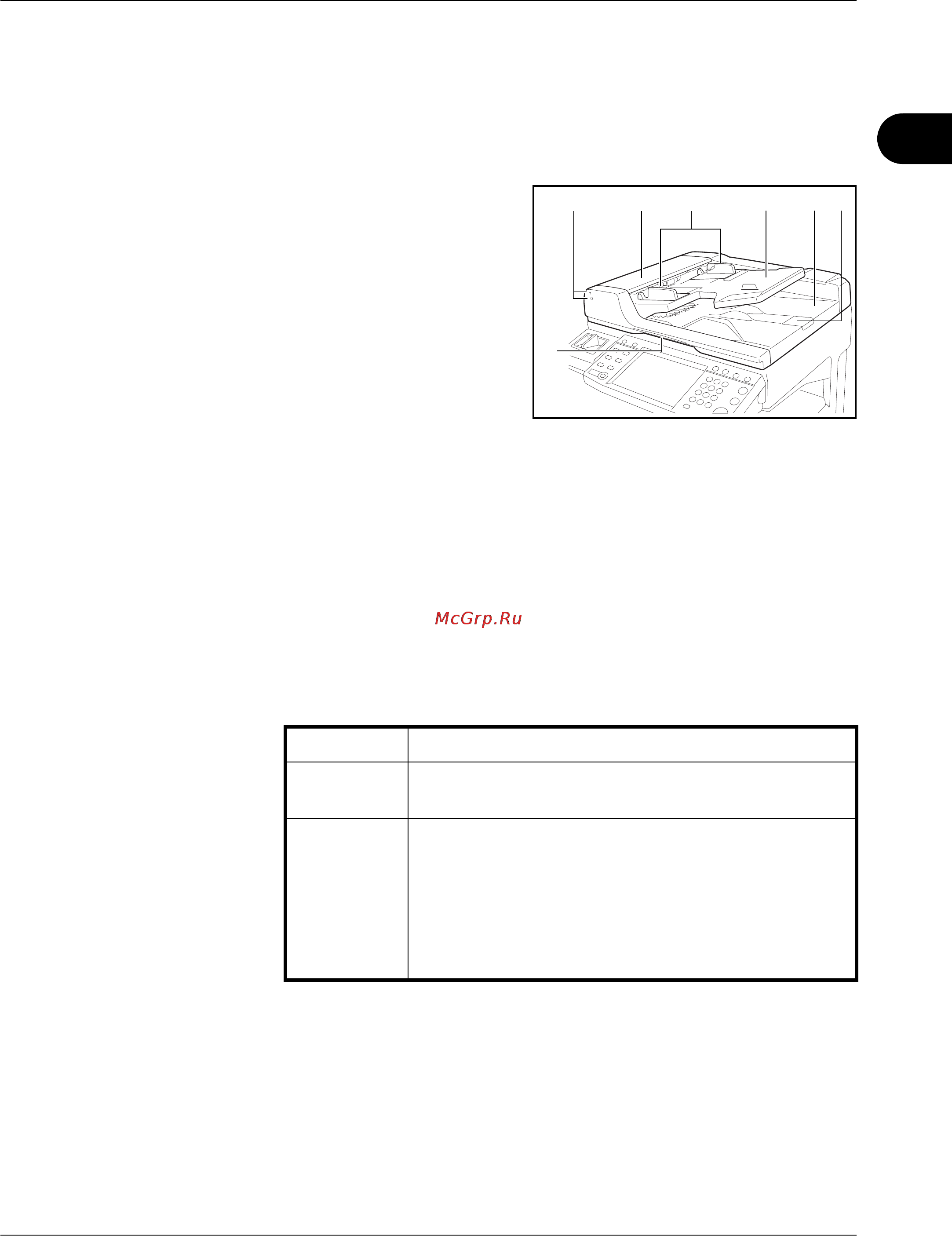 Kyocera KM-2560 [89/244] Загрузка оригиналов в обработчик документов