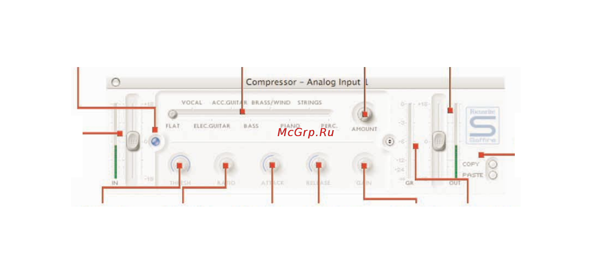 Focusrite SAFFIRE PRO 24 i/o Firewire [12/22] Compression