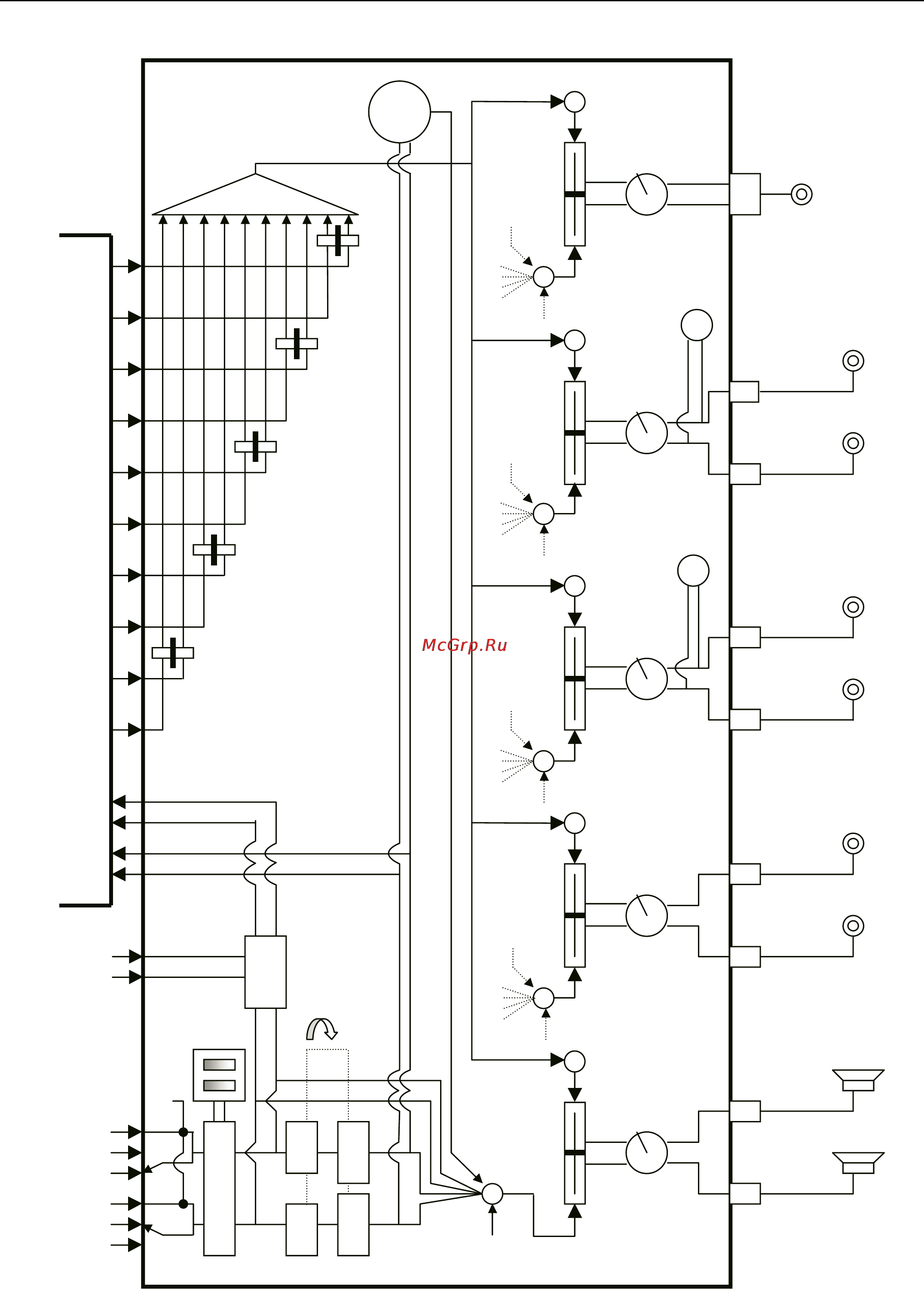 Focusrite SAFFIRE PRO 24 i/o Firewire [20/22] Сигнальный тракт saffire режим двойного моно