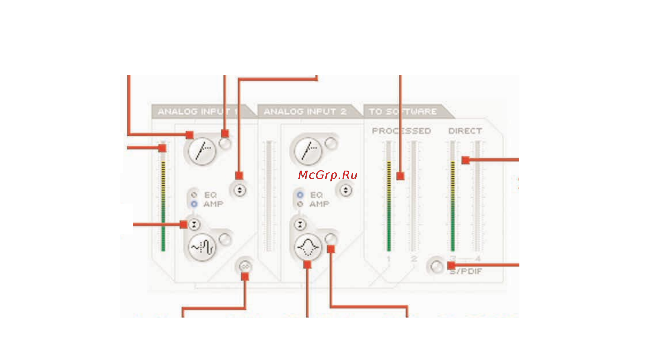 Focusrite SAFFIRE PRO 24 i/o Firewire Инструкция по эксплуатации онлайн [9/22] 5394