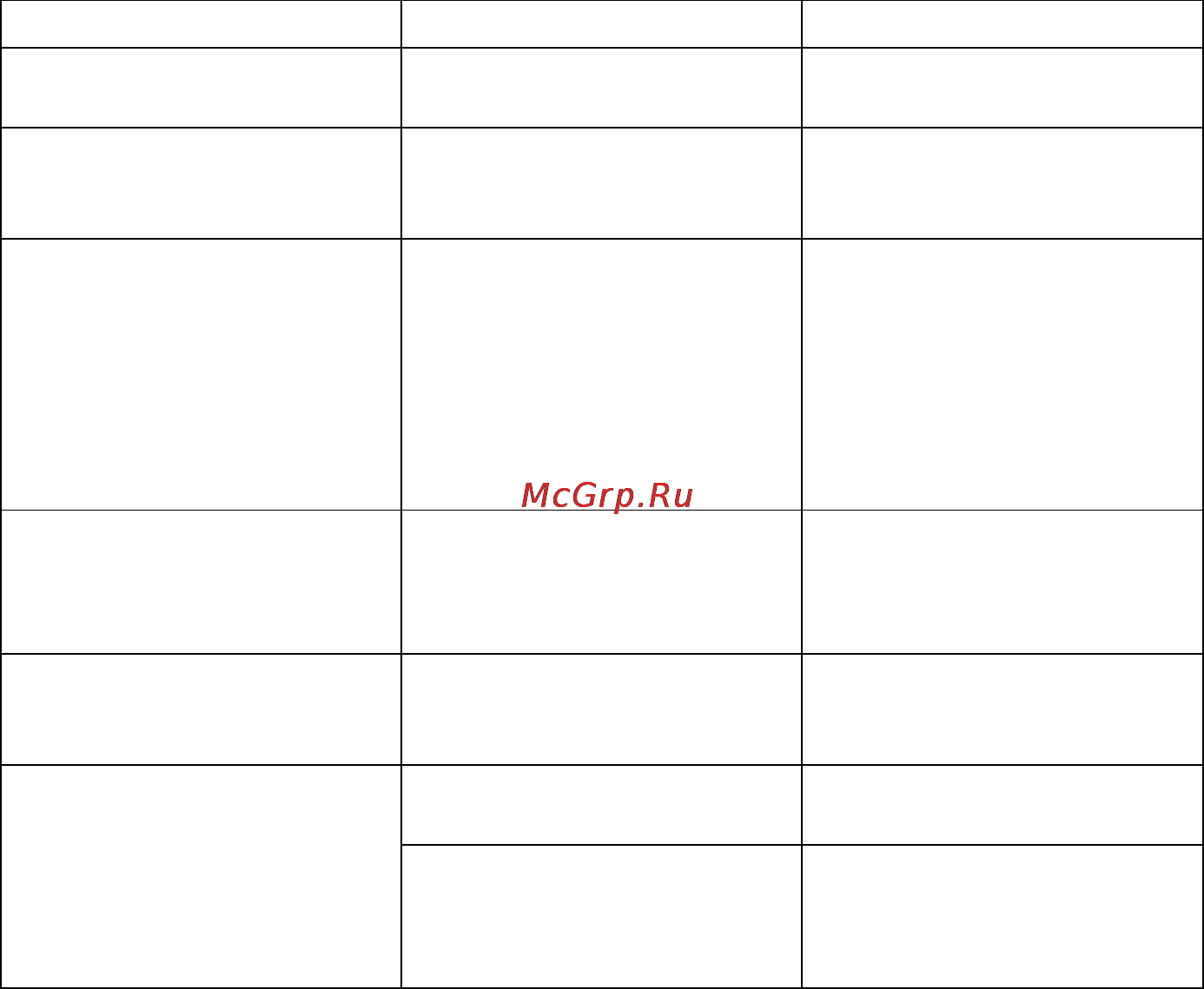 Prology MCA-1015U [24/29] Для безопасного управления автомобилем