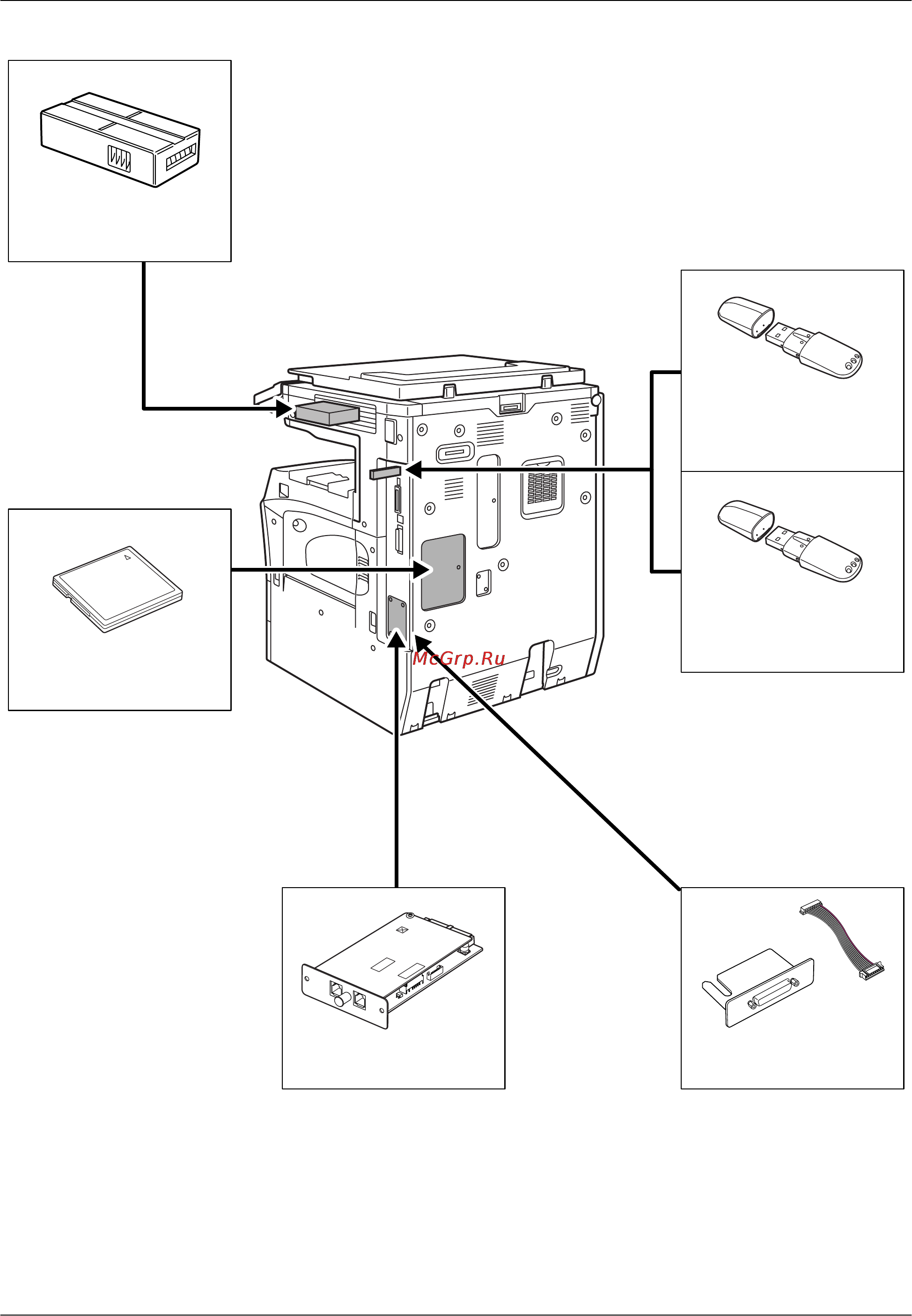 Kyocera KM-3050 [125/188] Дополнительное оборудование