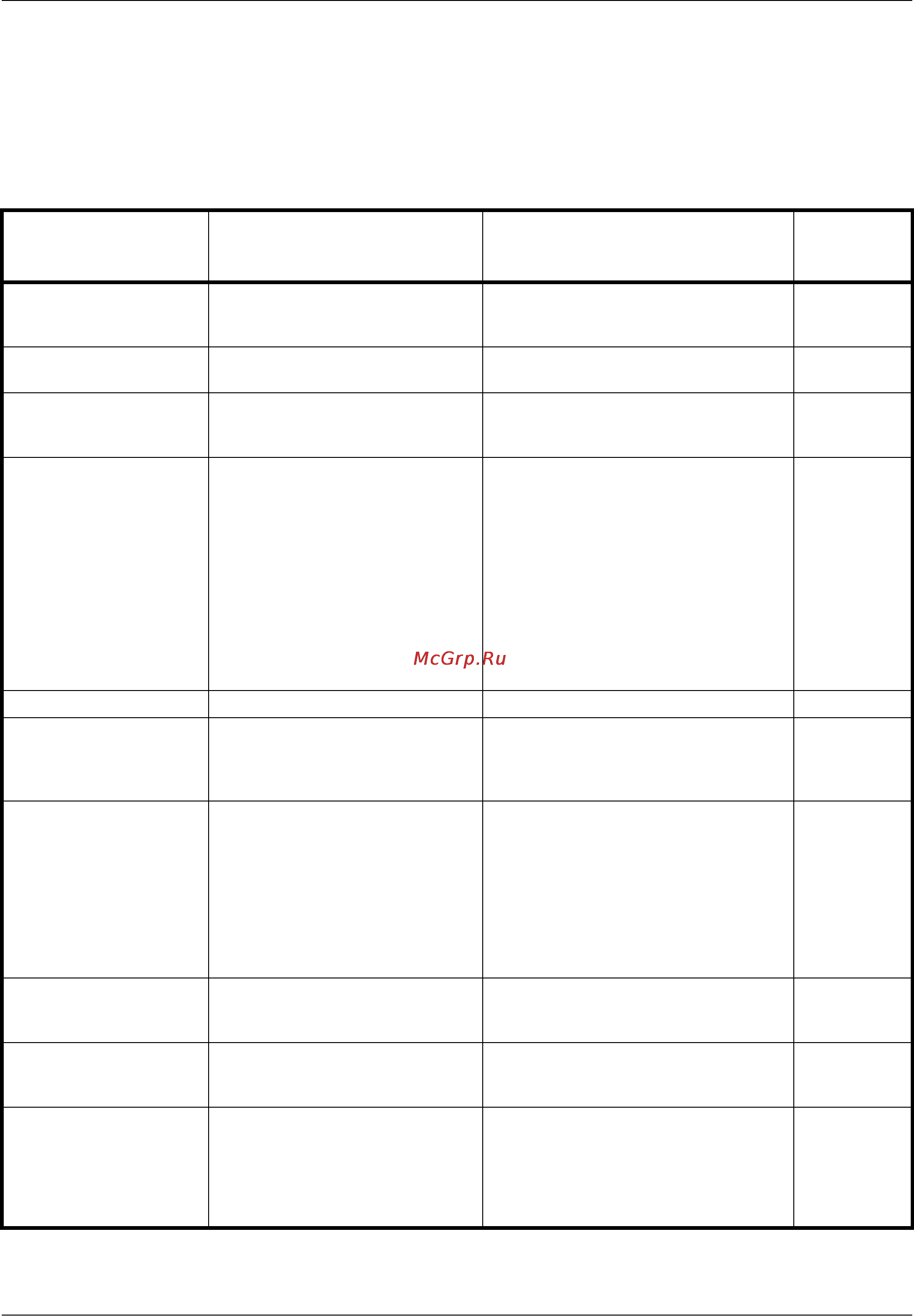 Kyocera KM-3050 [152/188] Действия в ответ на сообщения об ошибках