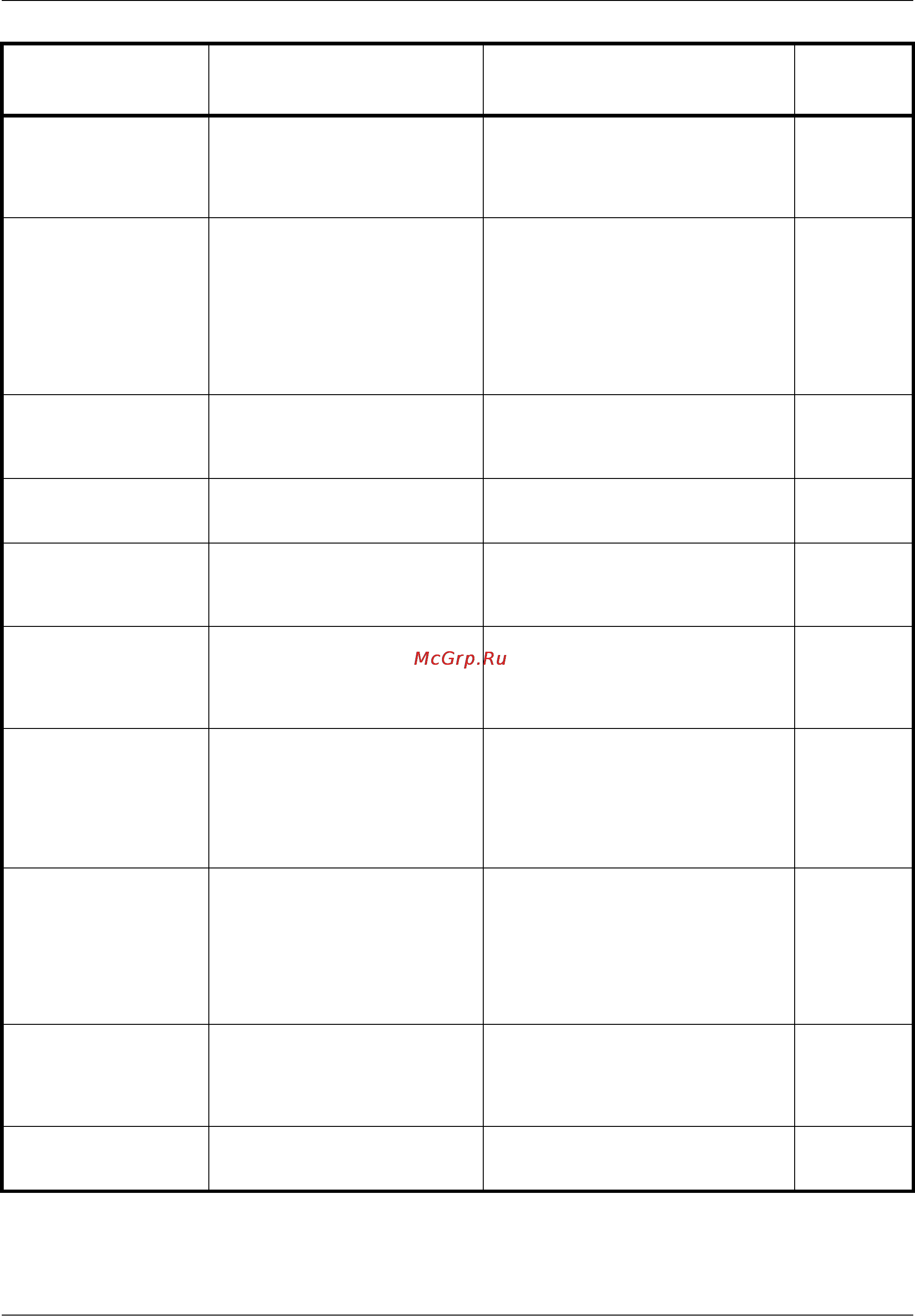 Kyocera KM-3050 [153/188] Руководство по эксплуатации 6 5