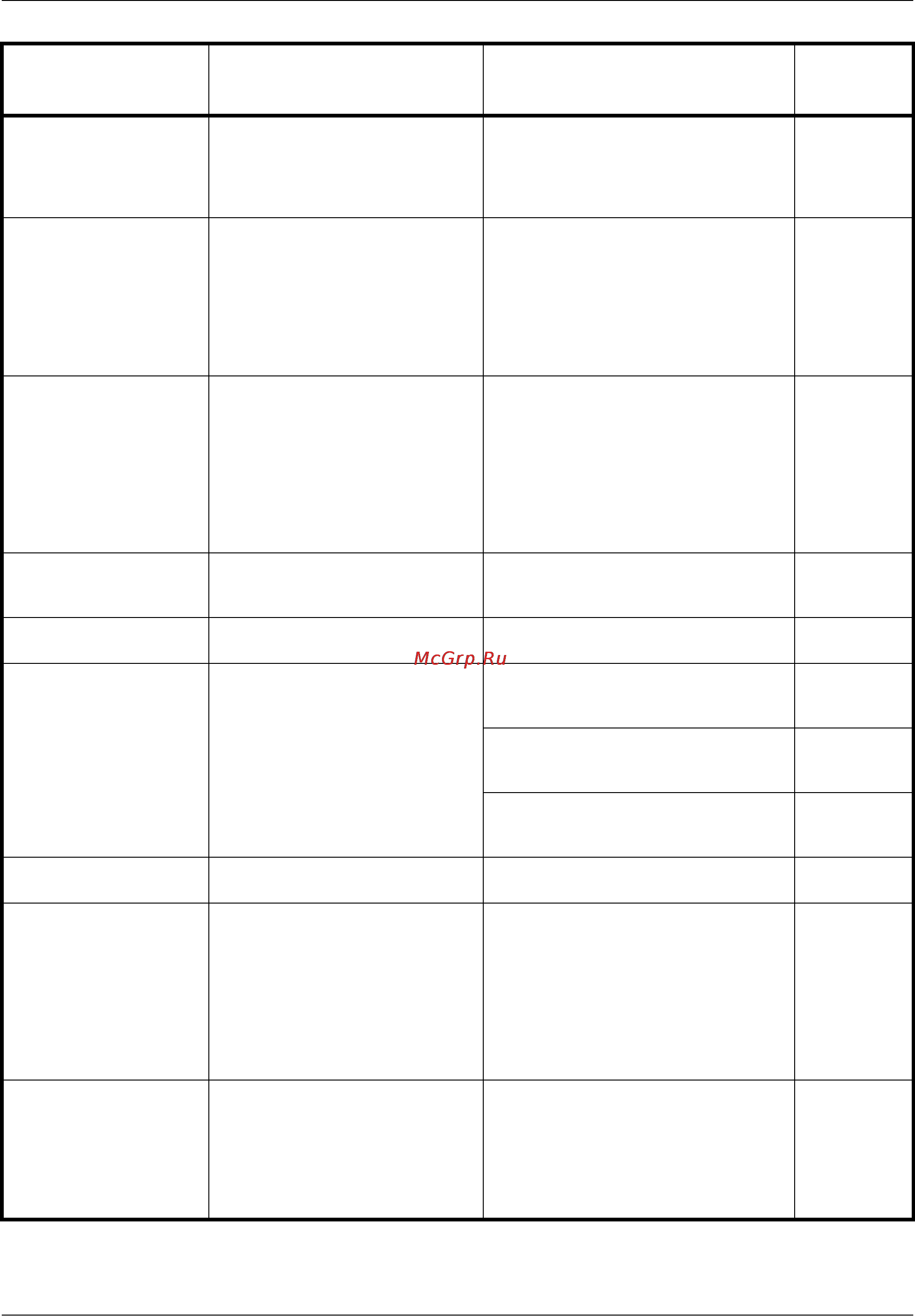 Kyocera KM-3050 [154/188] 6 руководство по эксплуатации