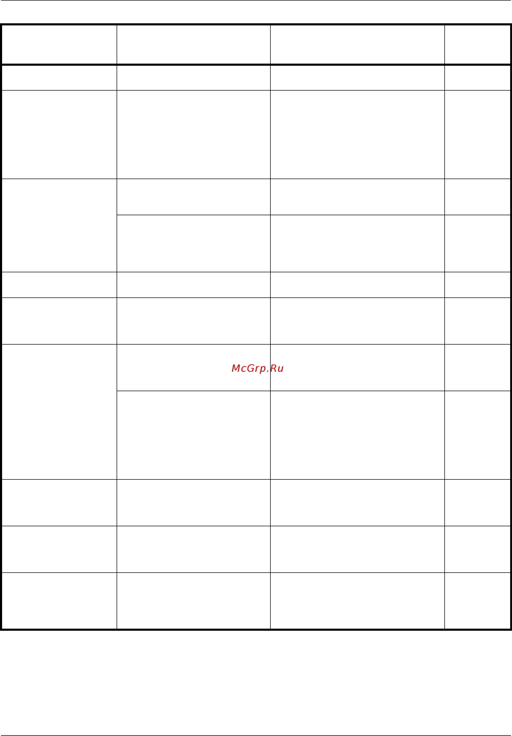 Kyocera KM-3050 [155/188] Руководство по эксплуатации 6 7