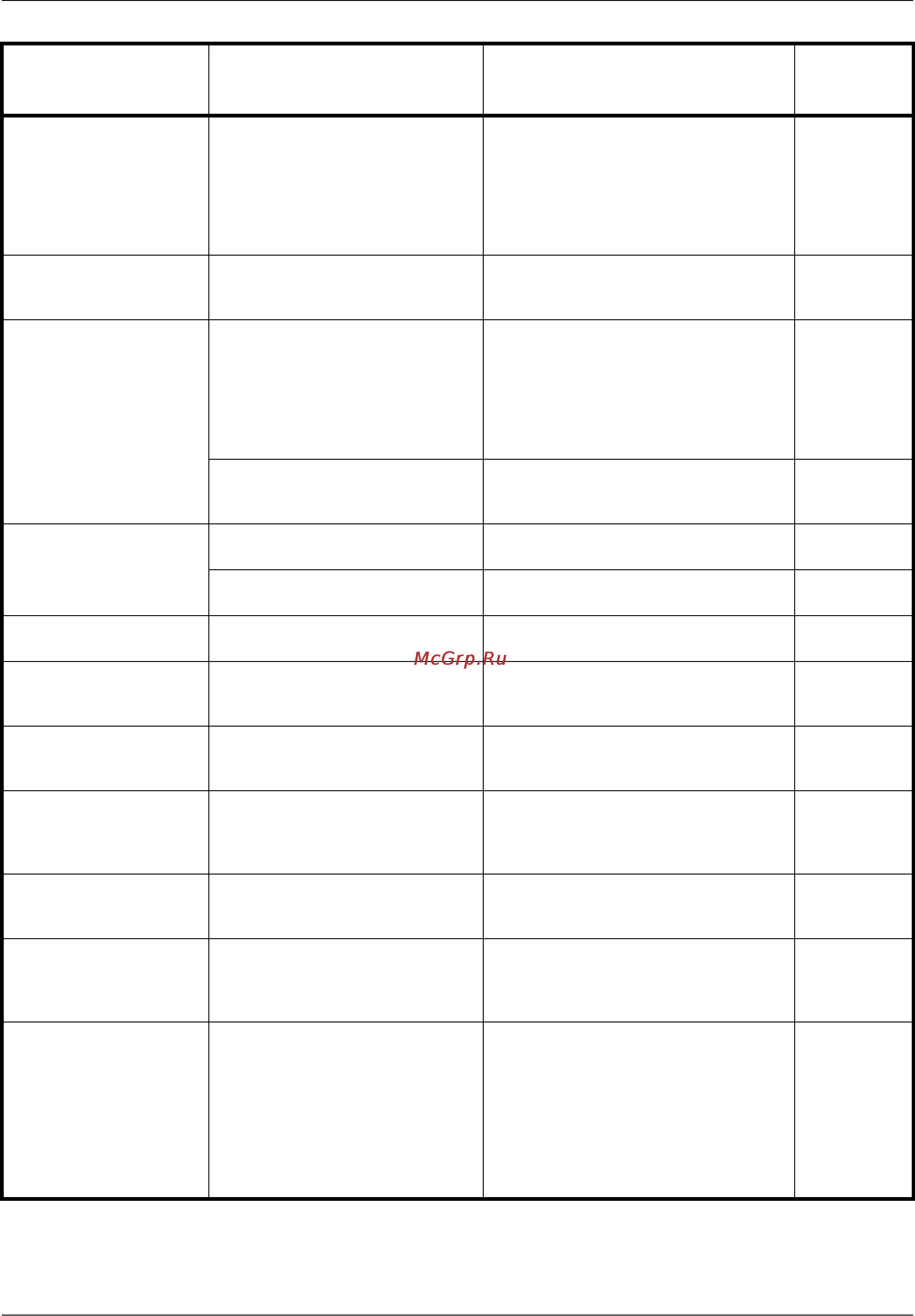 Kyocera KM-3050 [156/188] 8 руководство по эксплуатации