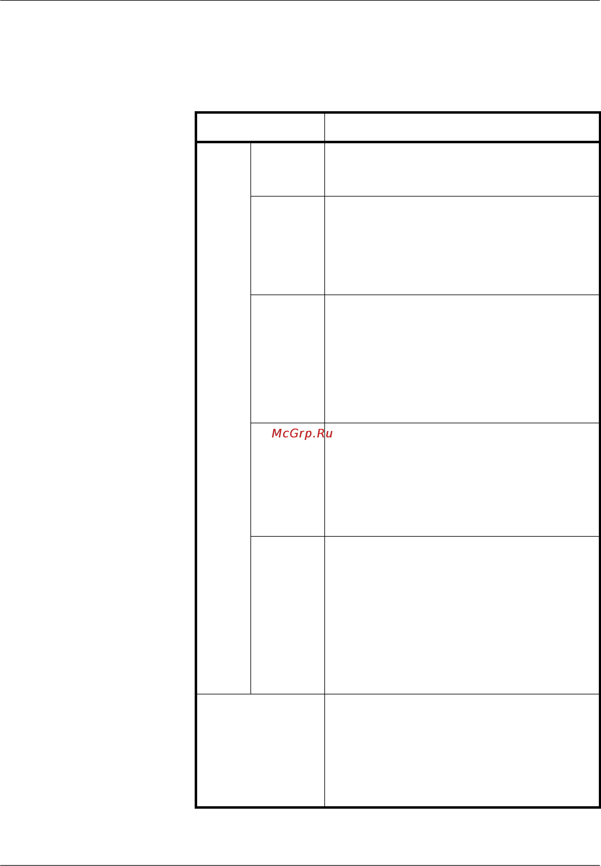 Kyocera KM-3050 Инструкция по эксплуатации онлайн [59/188] 5402