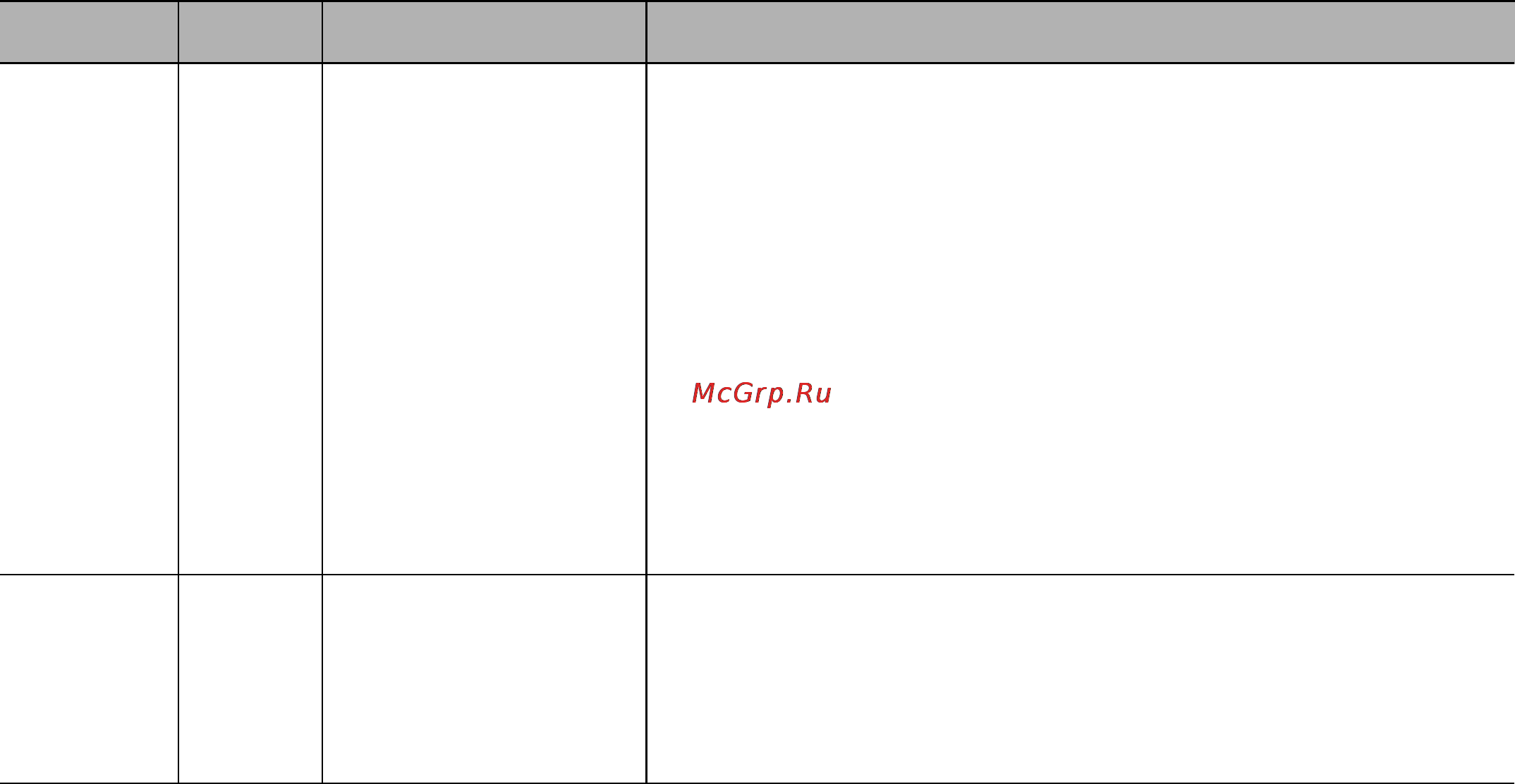 LG MC-7644A [19/38] Инструкции