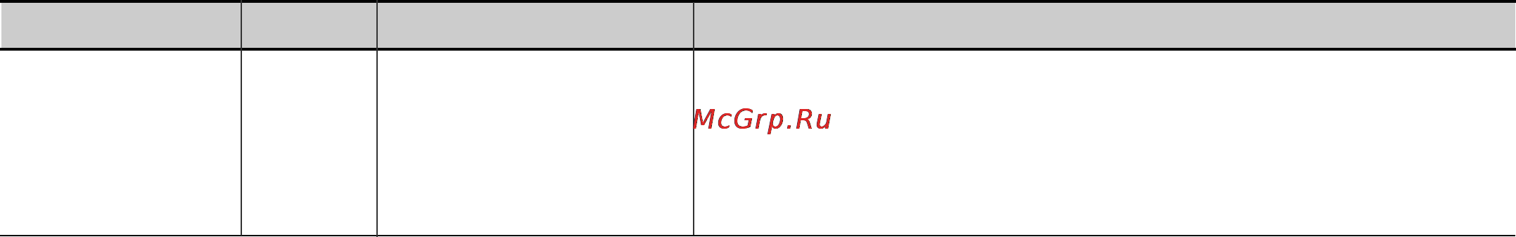 LG MC-7644A [21/38] Инструкции по быстрой разморозке