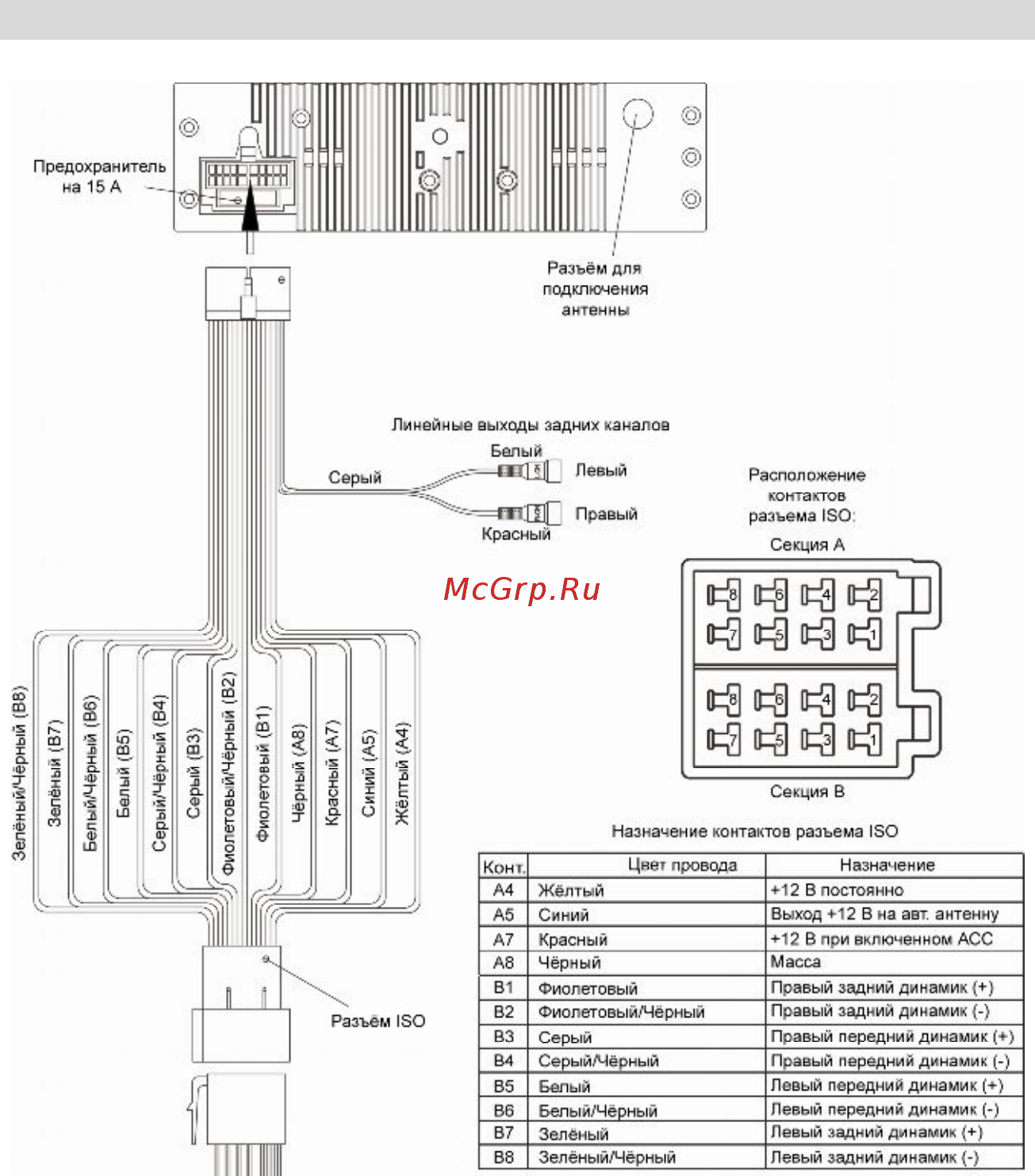Prology MCT-410U [14/44] Схема подключения проводов устройства