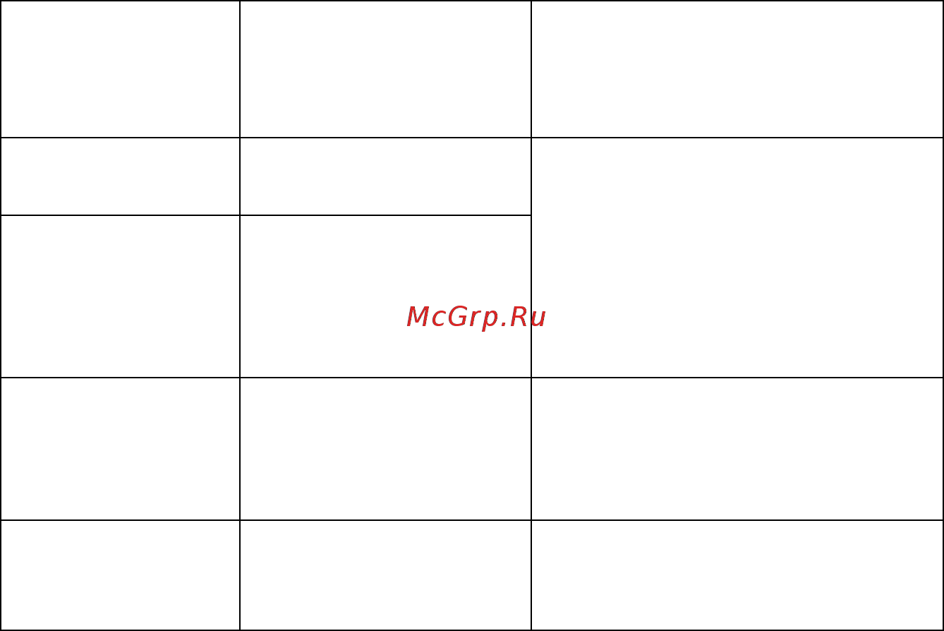 Prology MCT-410U Инструкция по эксплуатации онлайн [41/44] 5412