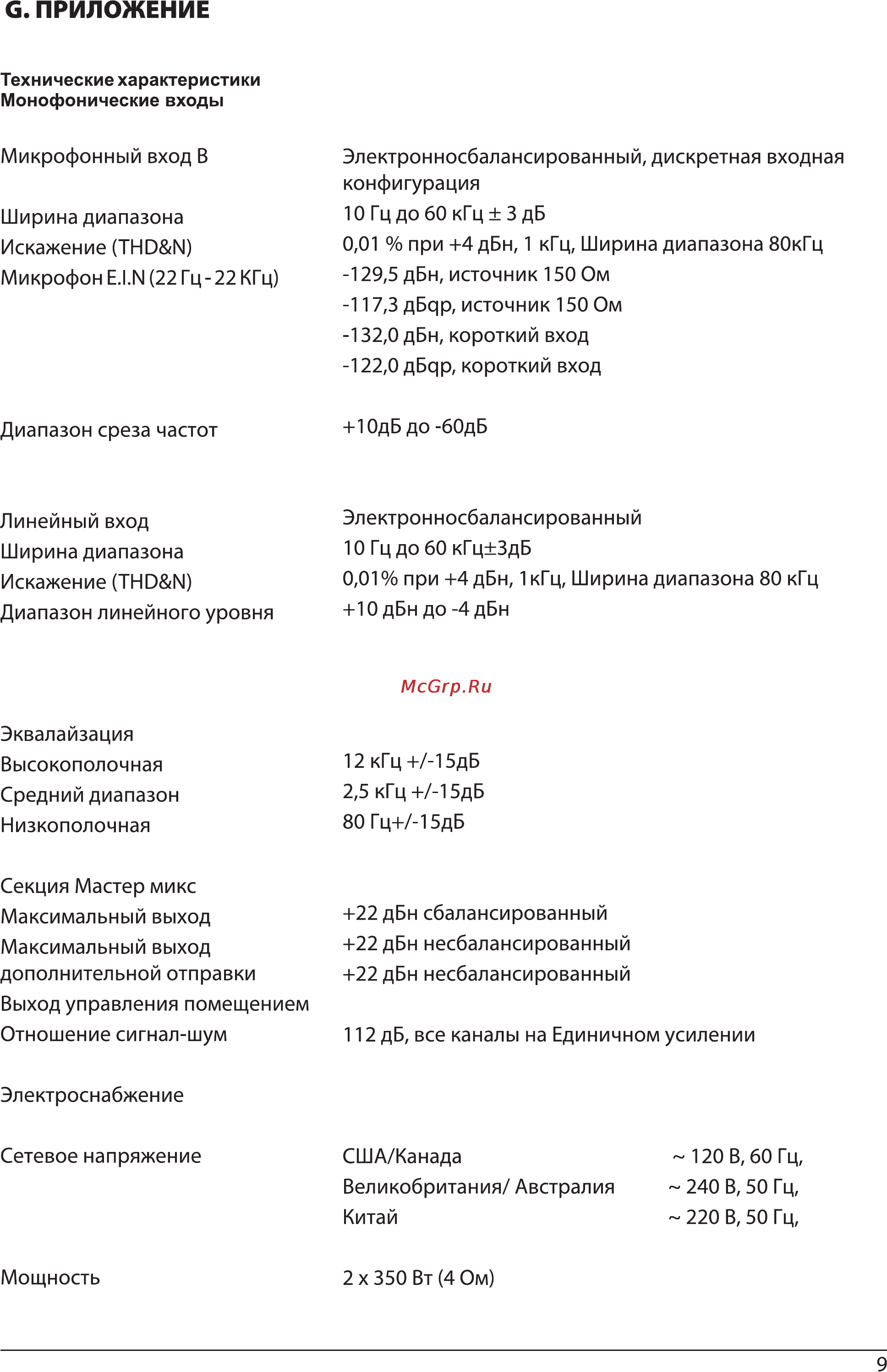 Force PQ-1606 [10/10] С приложение