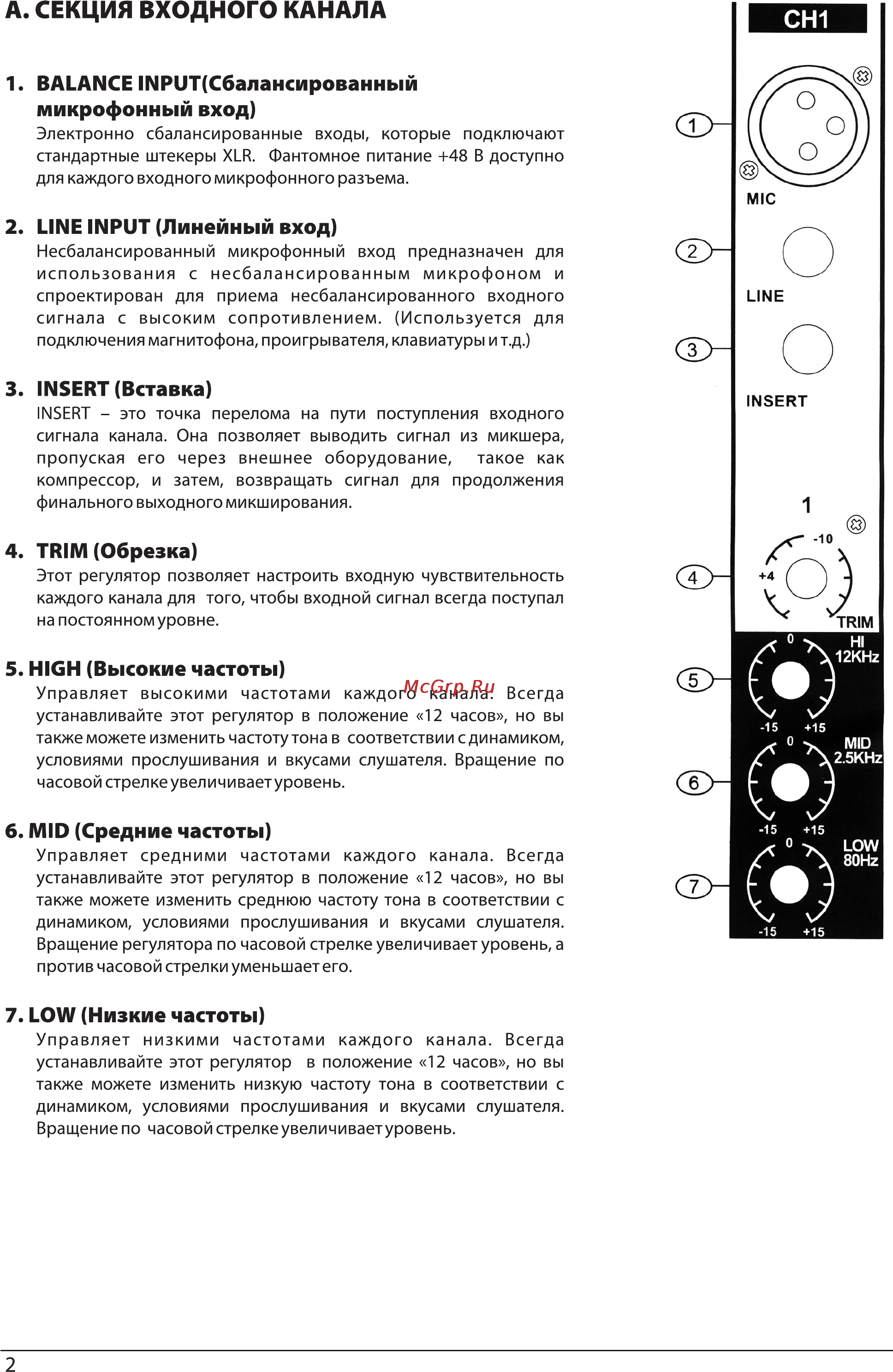 Force PQ-606 [3/10] А секция входного канала