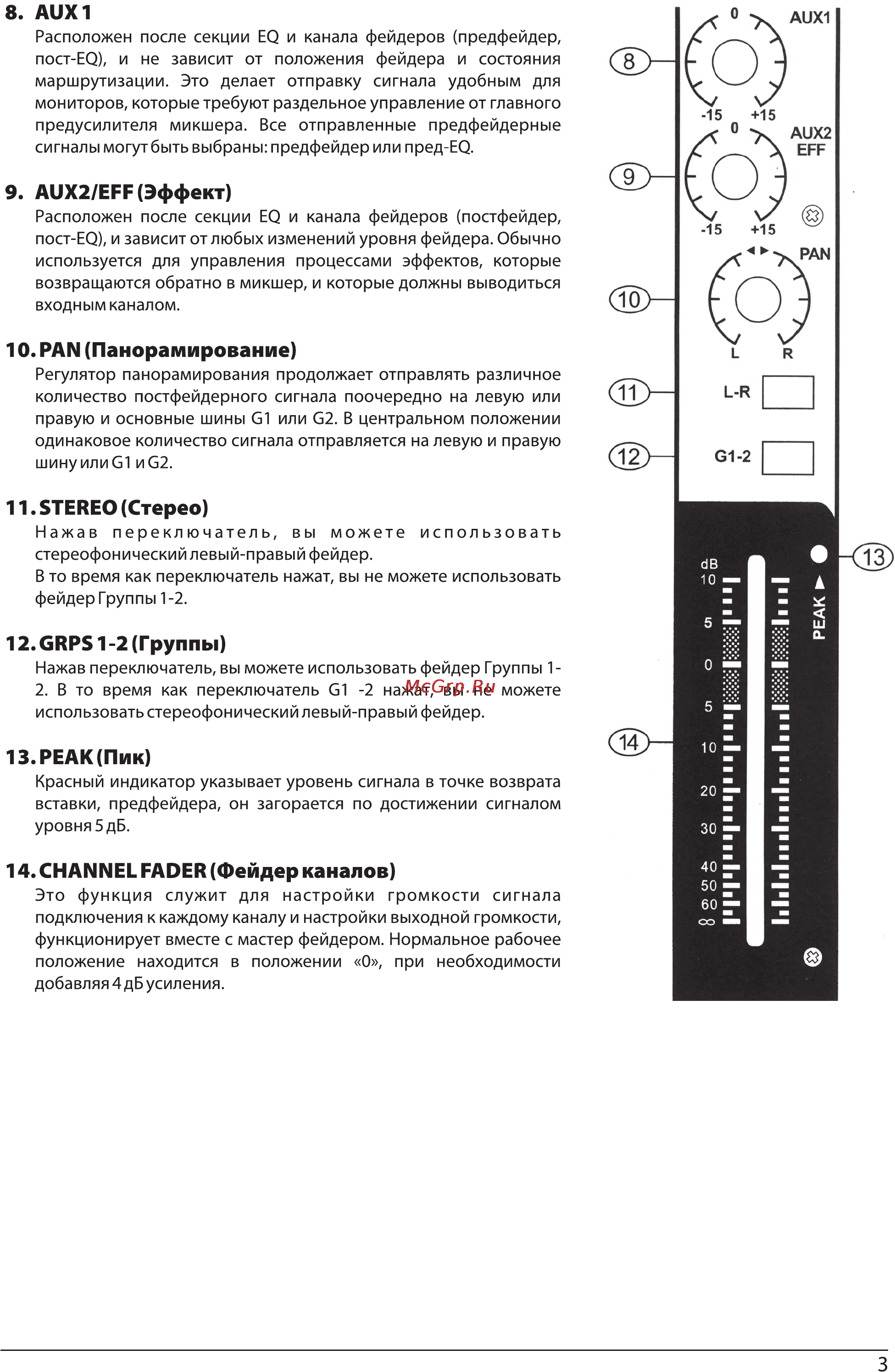Force PQ-1216G [4/10] Pan панорамирование