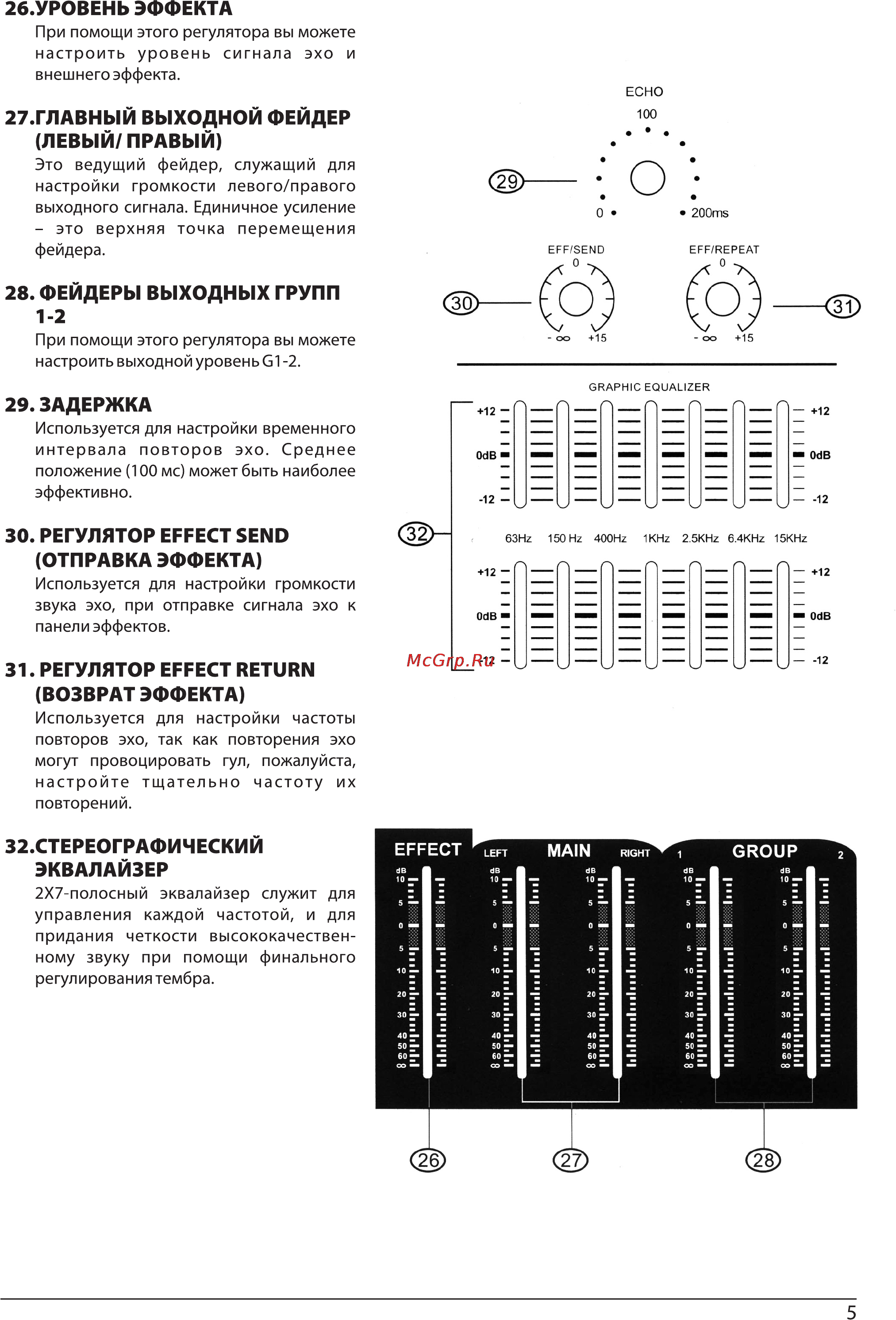 Force PQ-1216G [6/10] Возврат эффекта