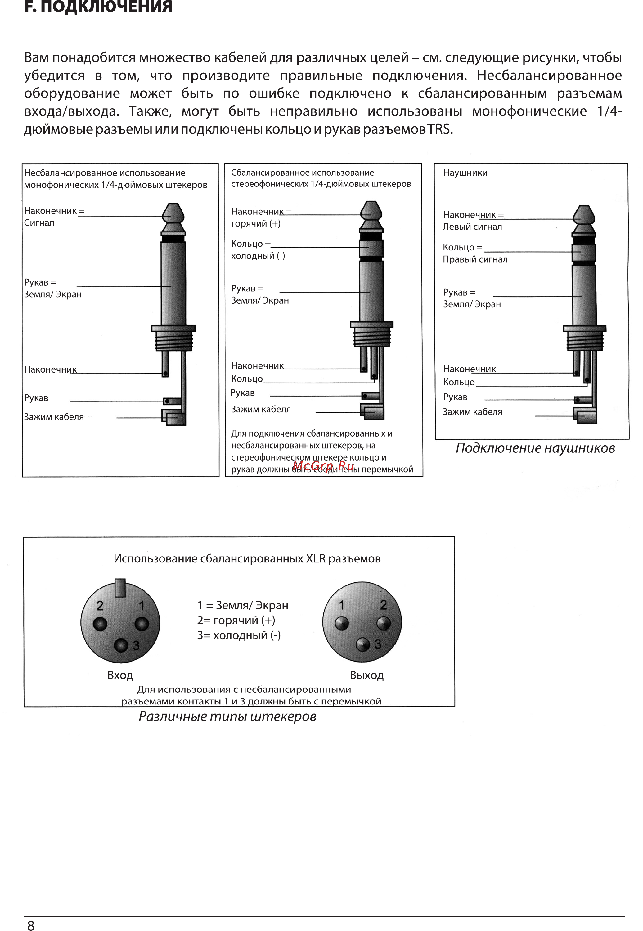 Force PQ-1206 [9/10] Вход выход