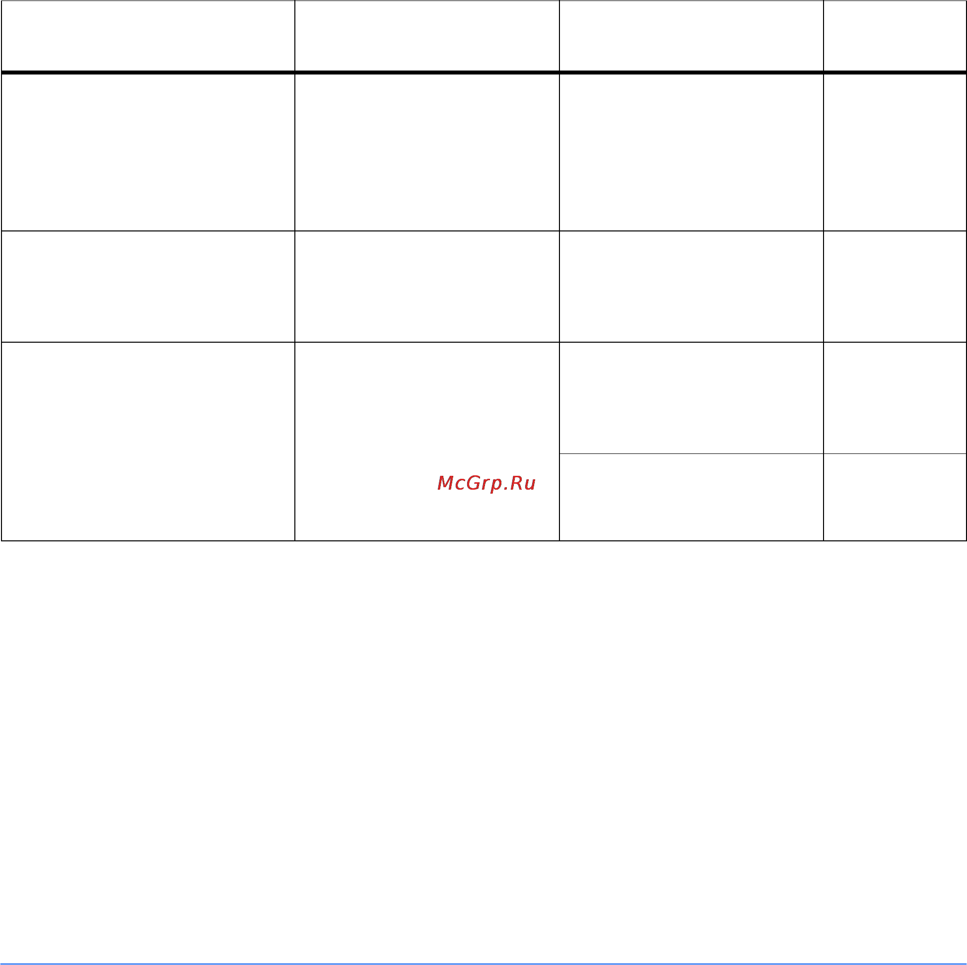 Kyocera KM-6030 [75/110] Устранение сбоев в работе