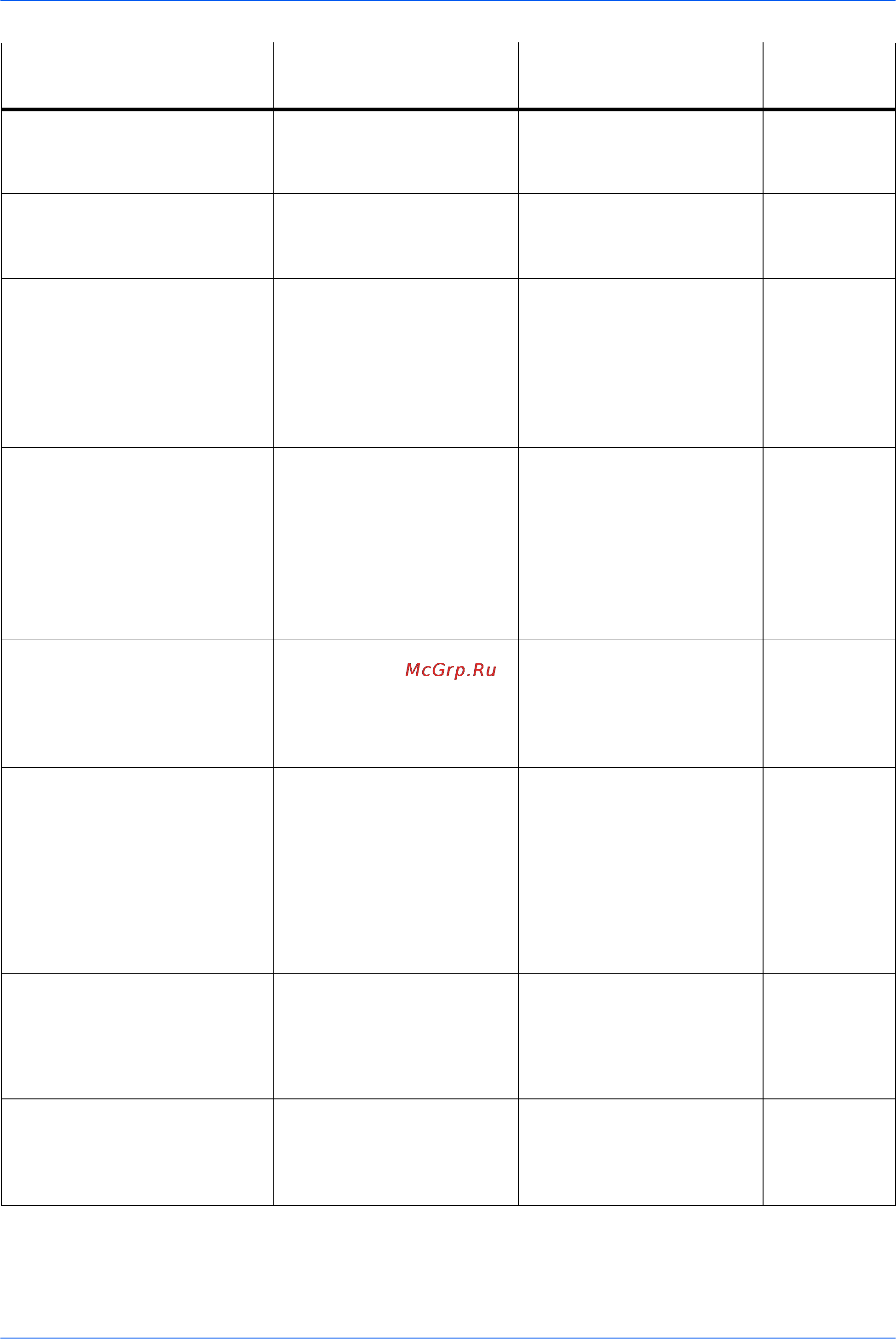 Kyocera KM-6030 Инструкция по эксплуатации онлайн [79/110] 5447
