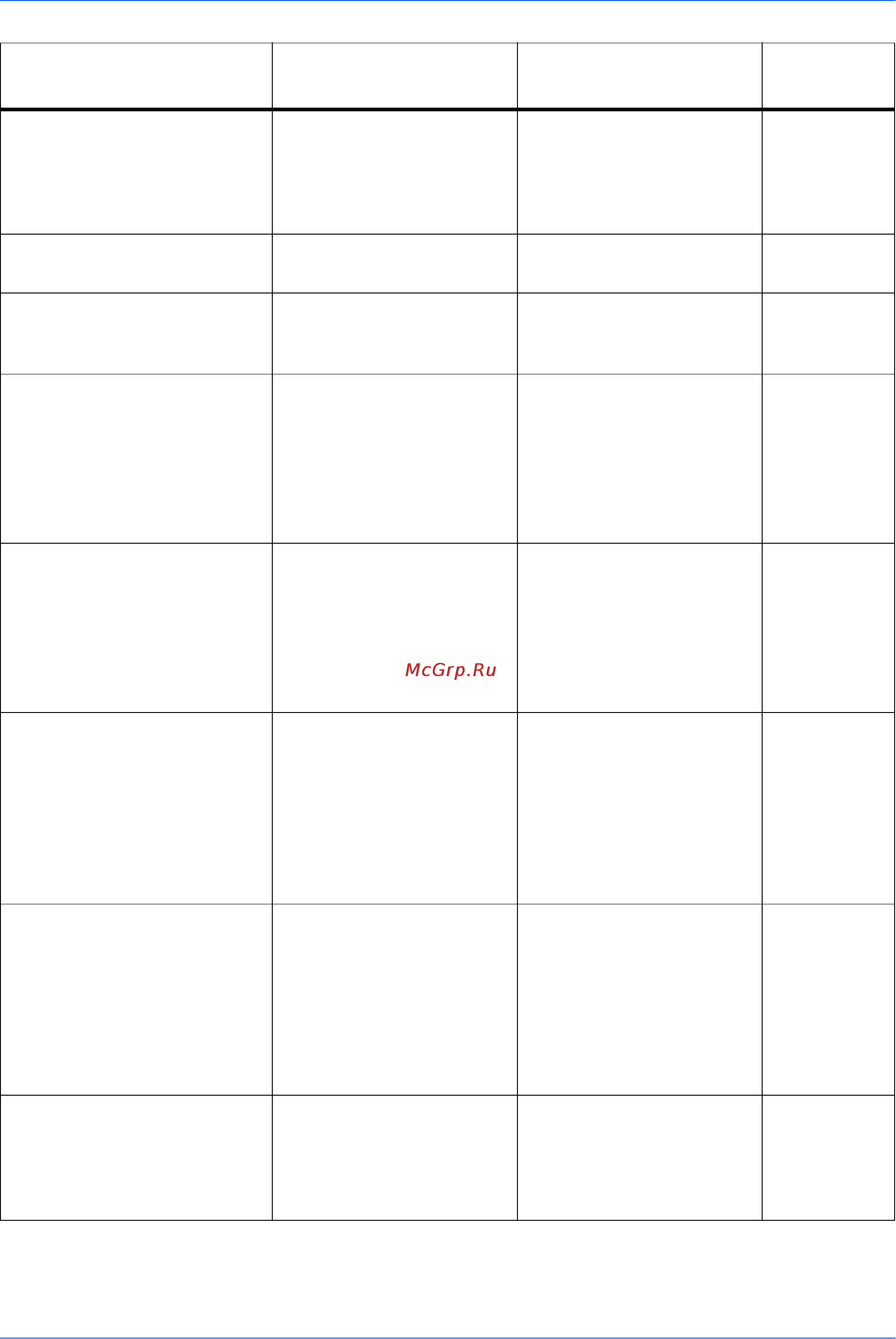 Kyocera KM-6030 Инструкция по эксплуатации онлайн [80/110] 5447