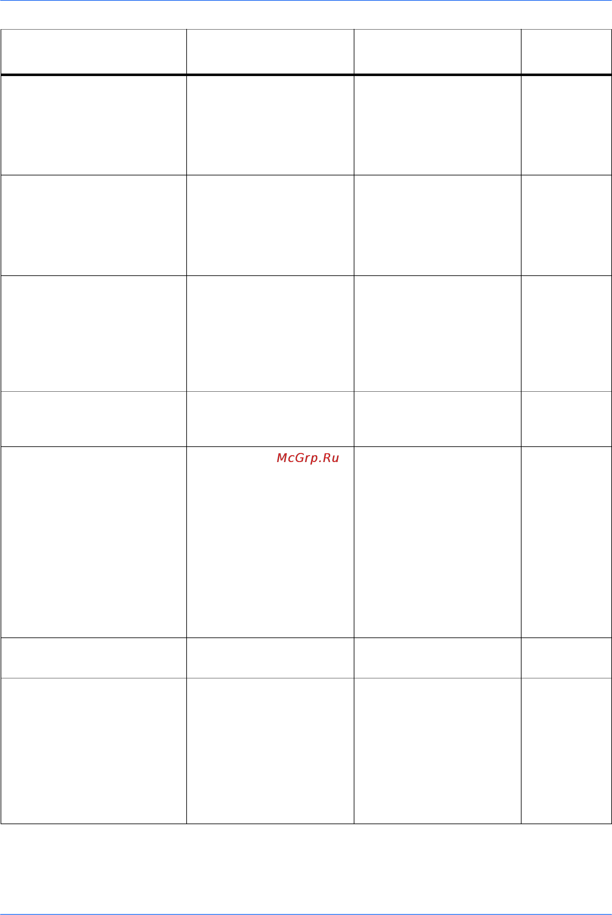 Kyocera KM-6030 Инструкция по эксплуатации онлайн [81/110] 5447