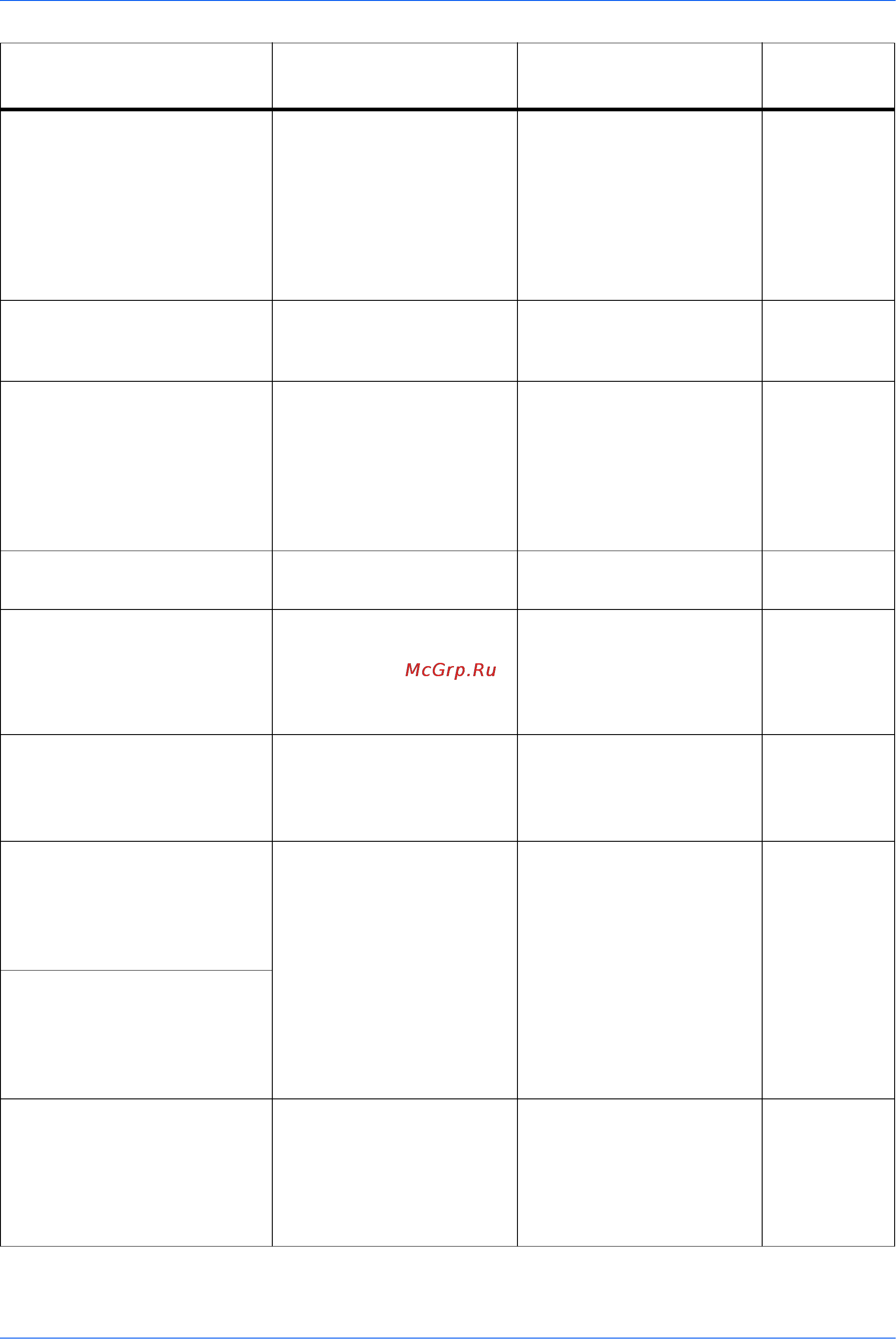 Kyocera KM-6030 Инструкция по эксплуатации онлайн [82/110] 5447