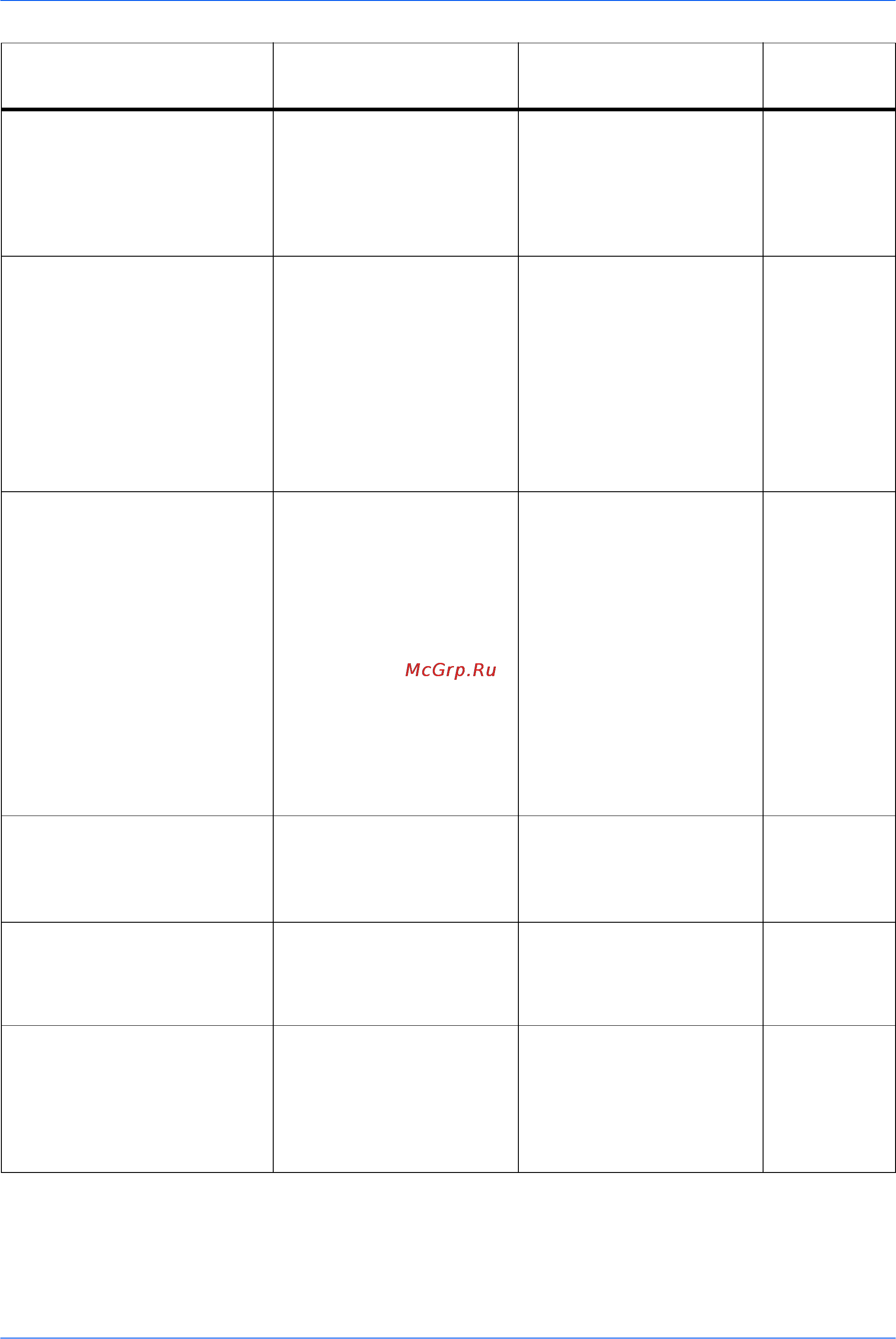 Kyocera KM-6030 Инструкция по эксплуатации онлайн [83/110] 5447