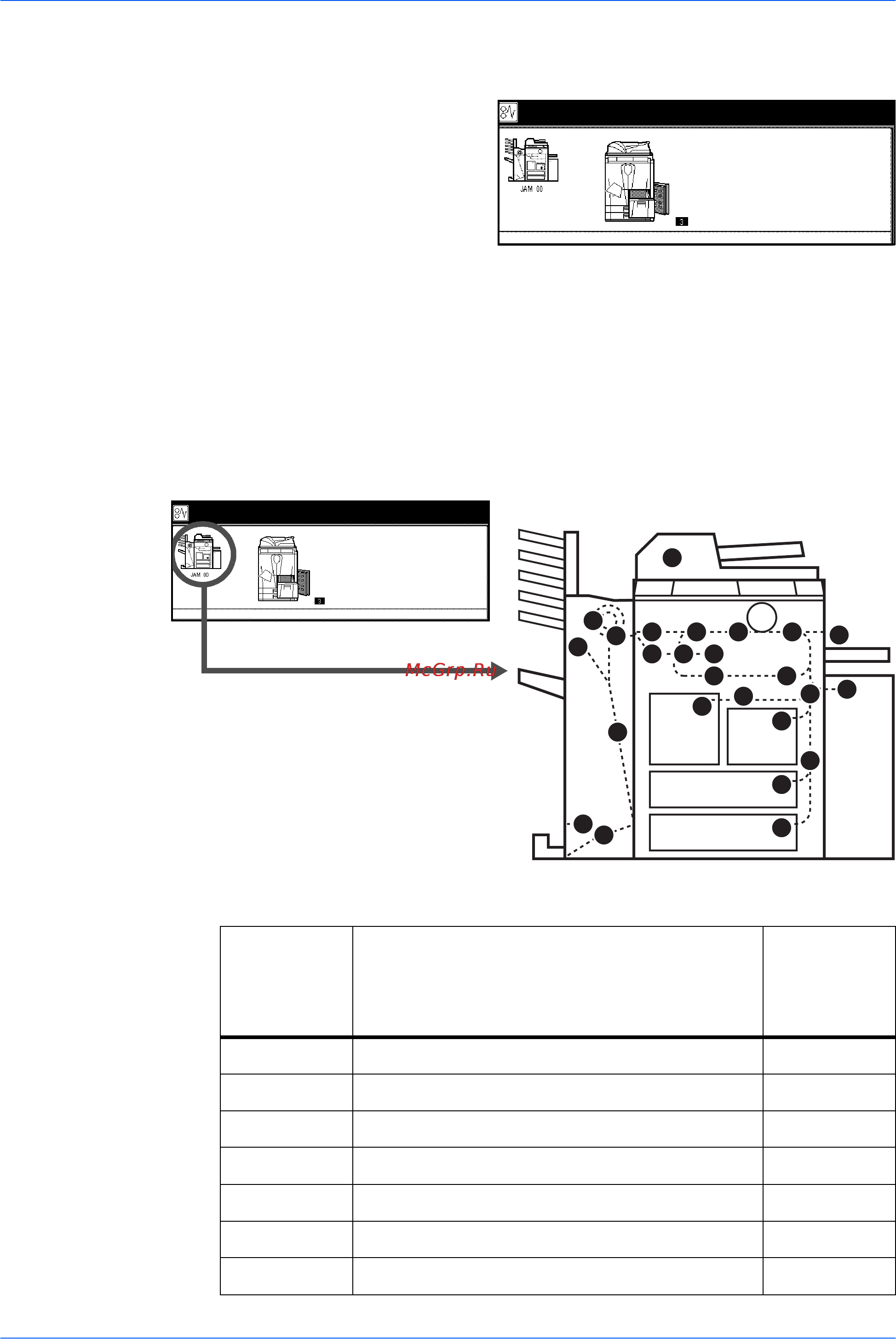 Kyocera KM-6030 [85/110] Устранение застревания бумаги