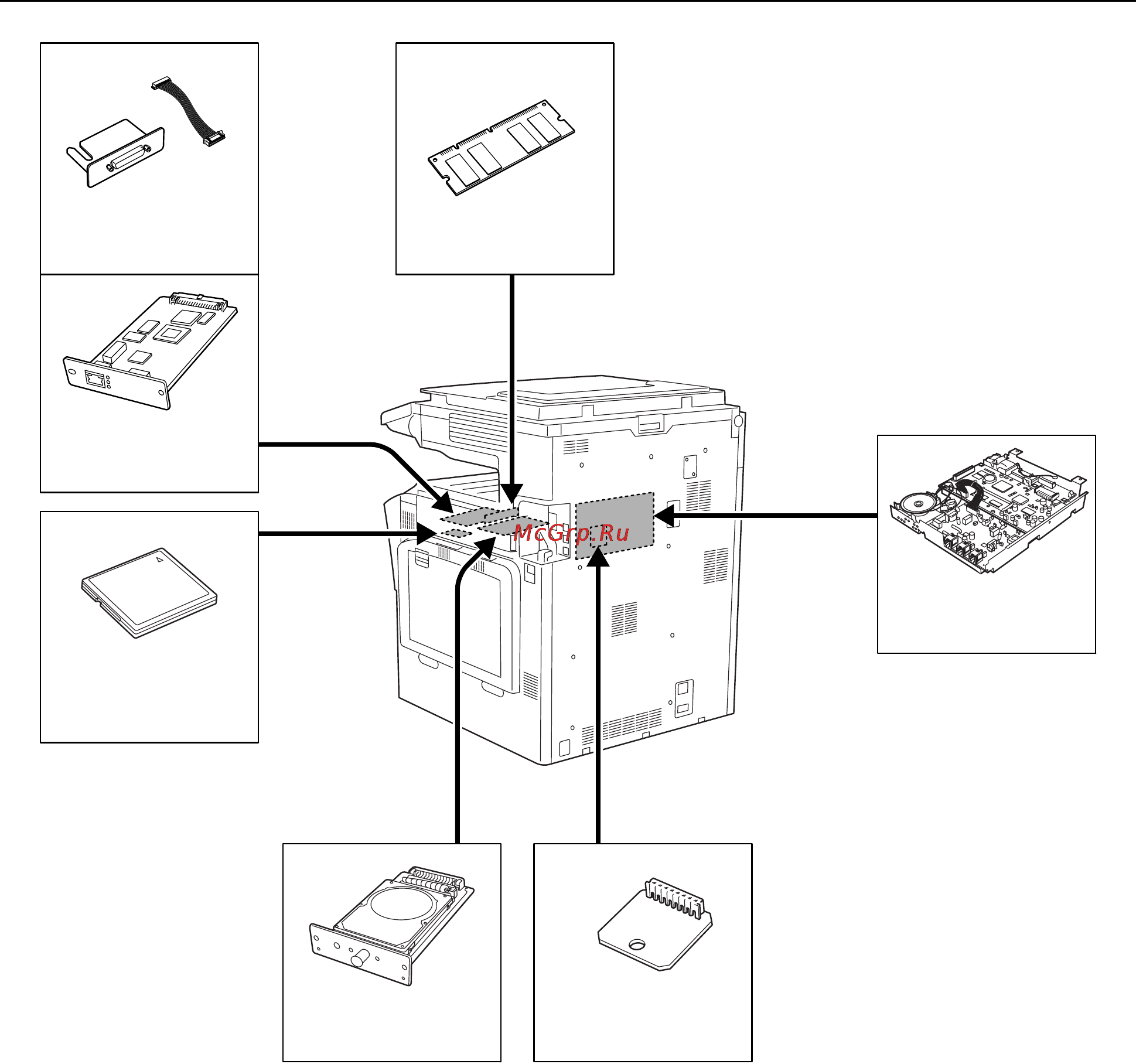 Kyocera KM-C3232E [113/176] Дополнительное оборудование