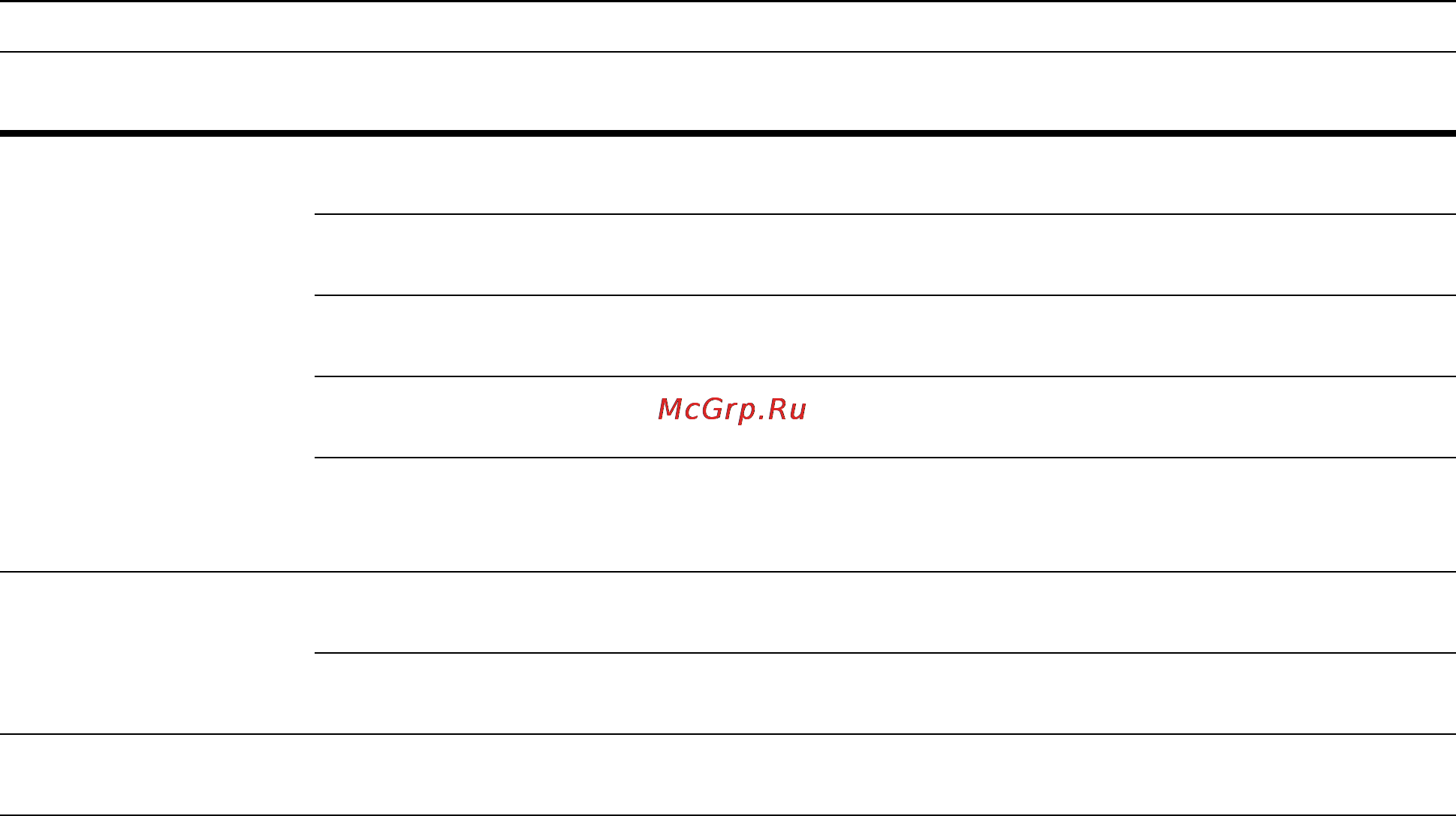 Kyocera KM-C4035E [132/176] Устранение неисправностей