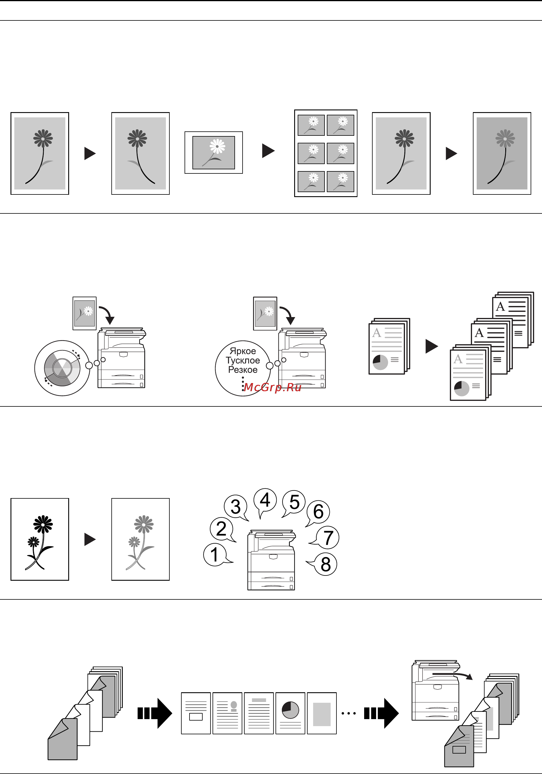 Kyocera KM-C3232E Инструкция по эксплуатации онлайн [5/176] 5469