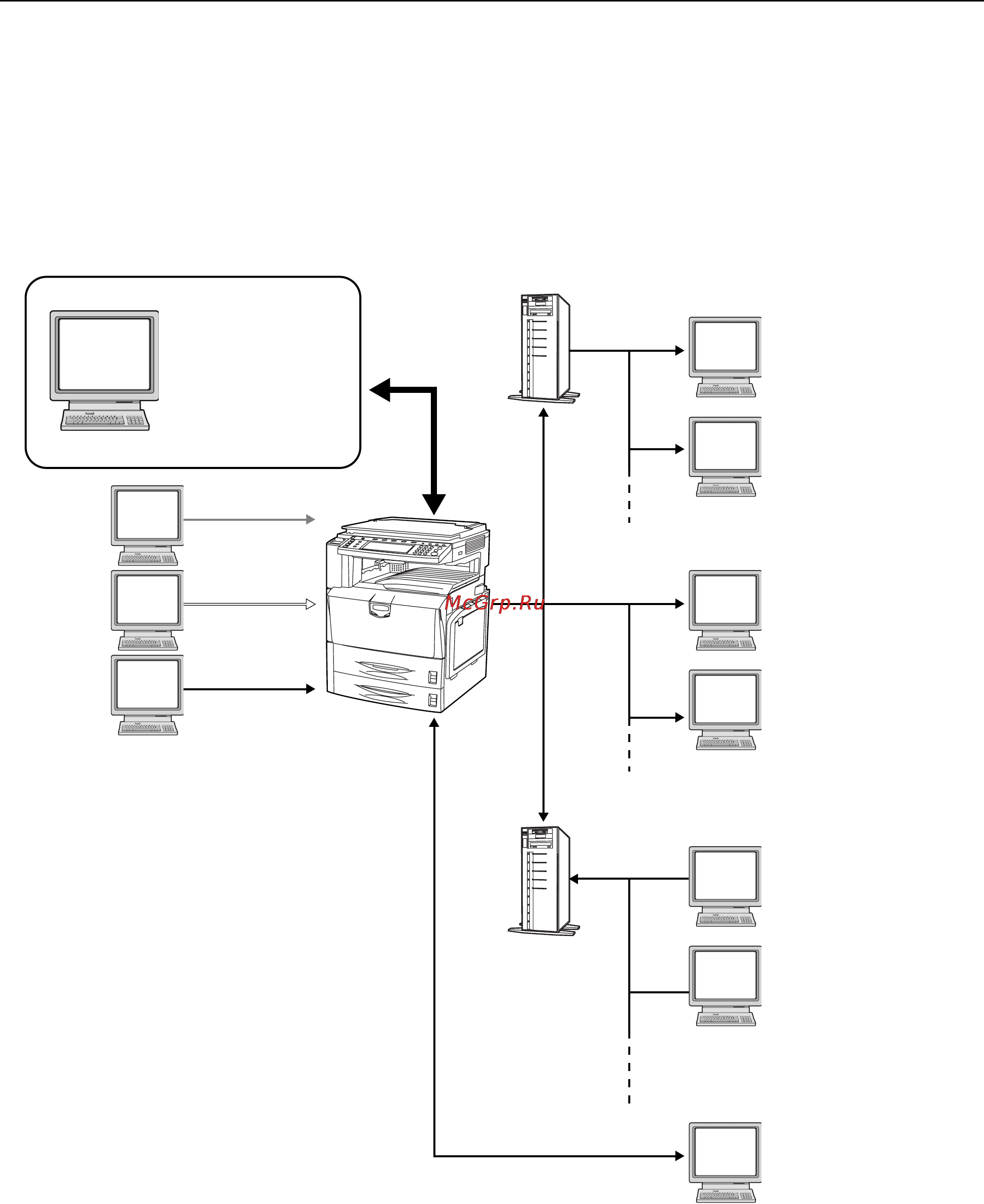 Kyocera KM-C3232E [62/176] Подготовка сканера