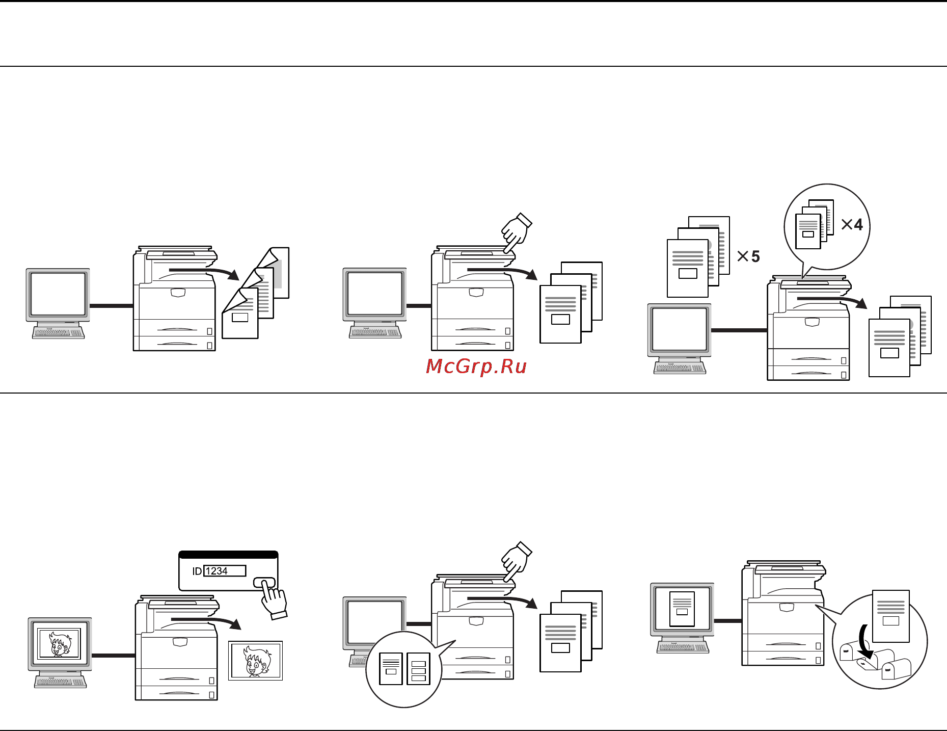 Kyocera KM-C2525E Инструкция по эксплуатации онлайн [7/176] 5462