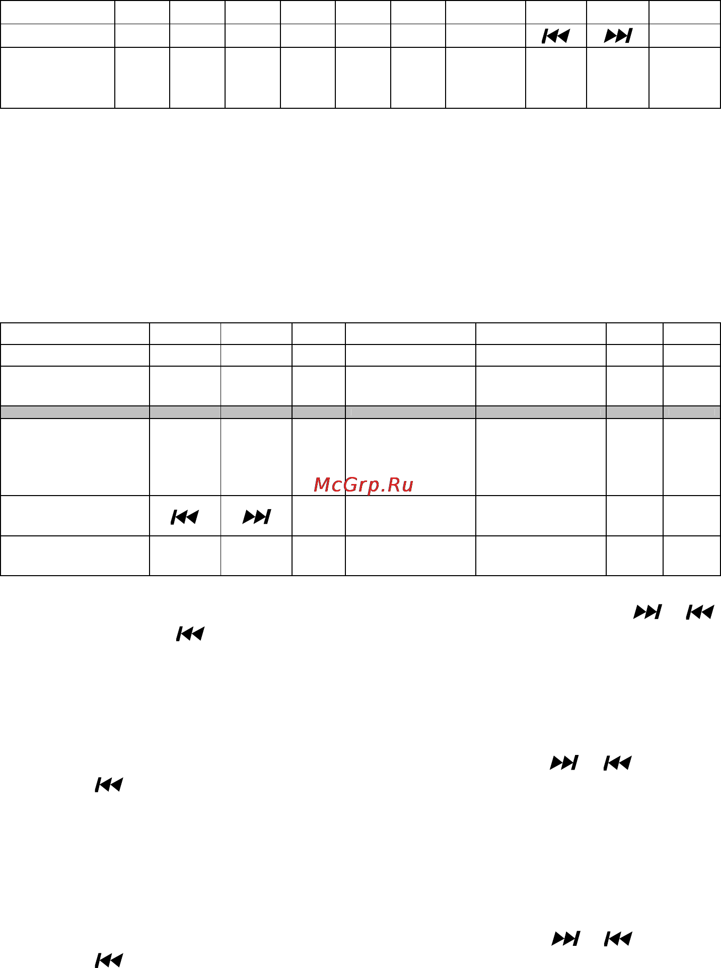 Prology MCH-370 [14/28] Для перемещения по списку альбомов используйте кнопки и сначала кнопку или вращающийся регулятор параметров против часовой стрелки