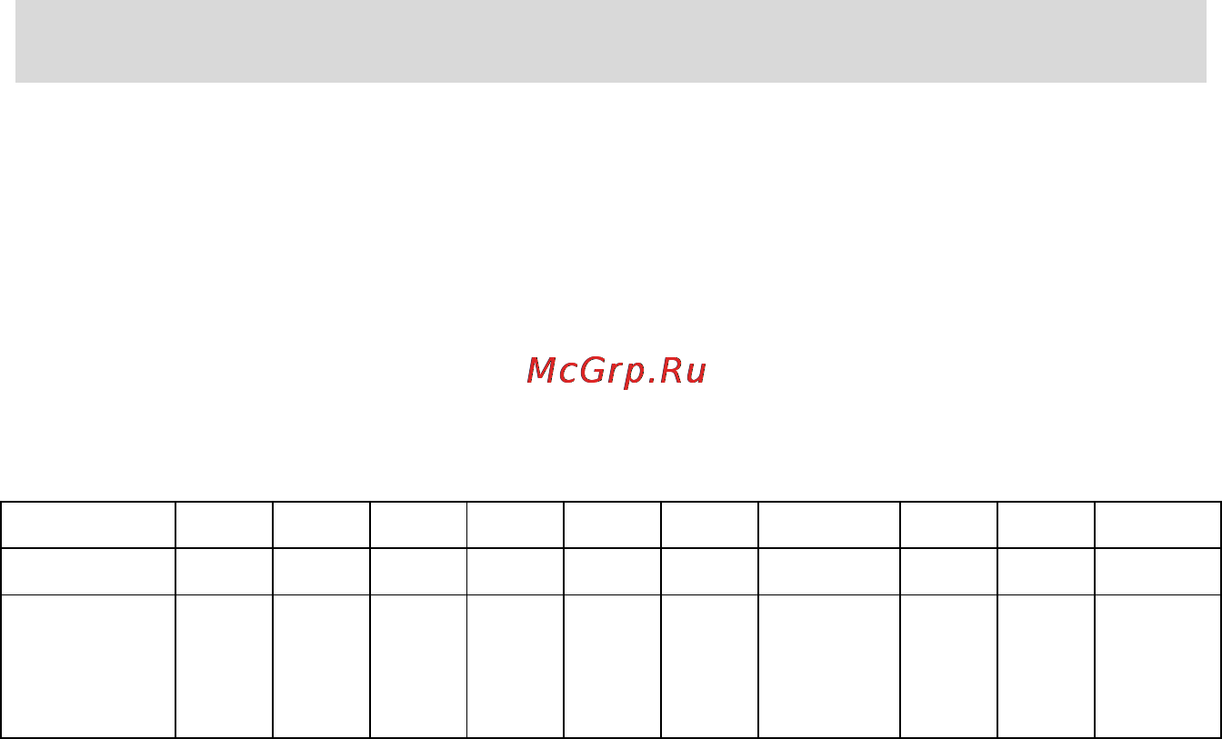 Prology MCH-340 [12/29] Режимы поиска при воспроизведении дисков в формате mp3 wma