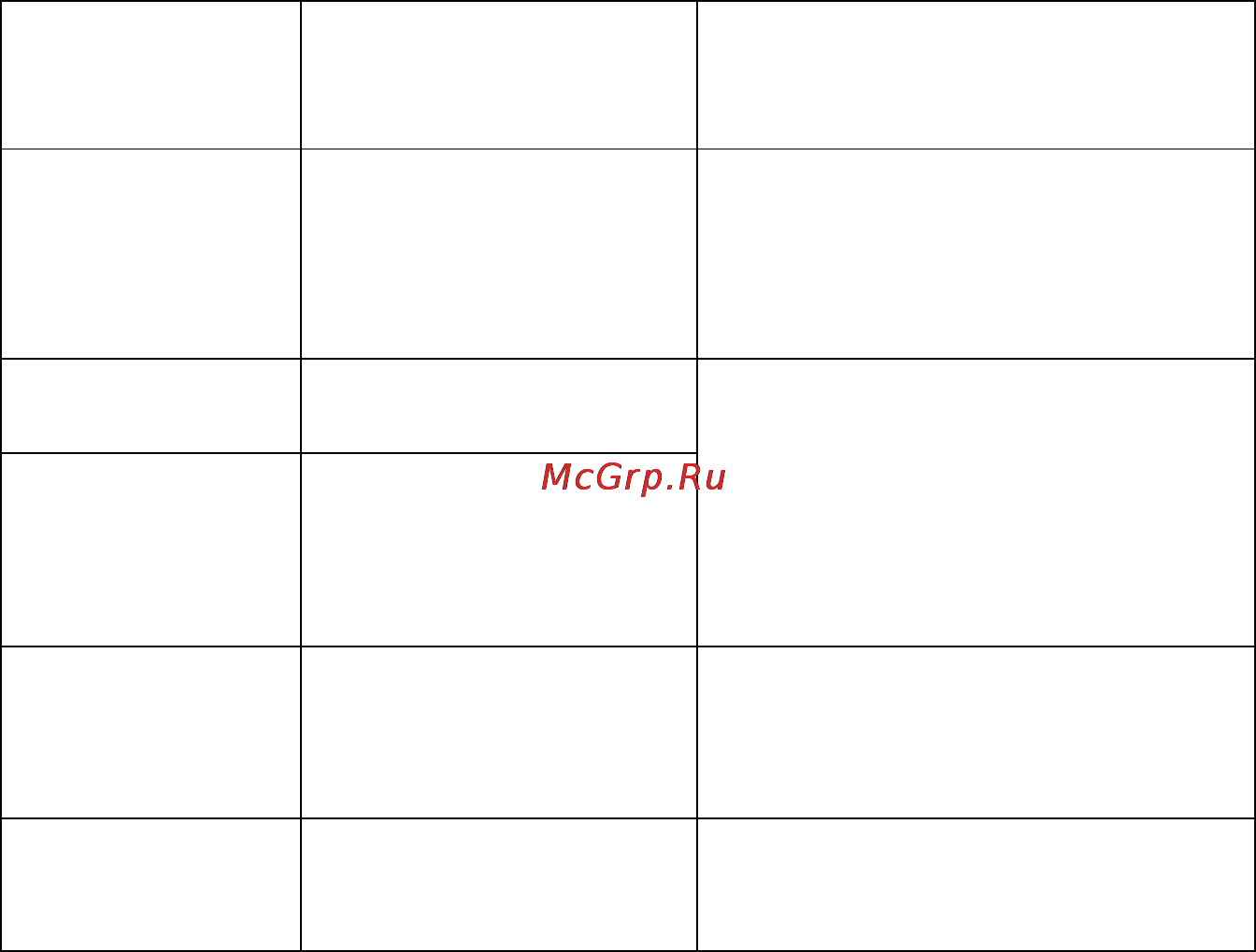 Prology MCH-340 Инструкция по эксплуатации онлайн [25/29] 5475