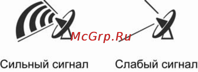 Prology MCH-340 Инструкция по эксплуатации онлайн [9/29] 5475