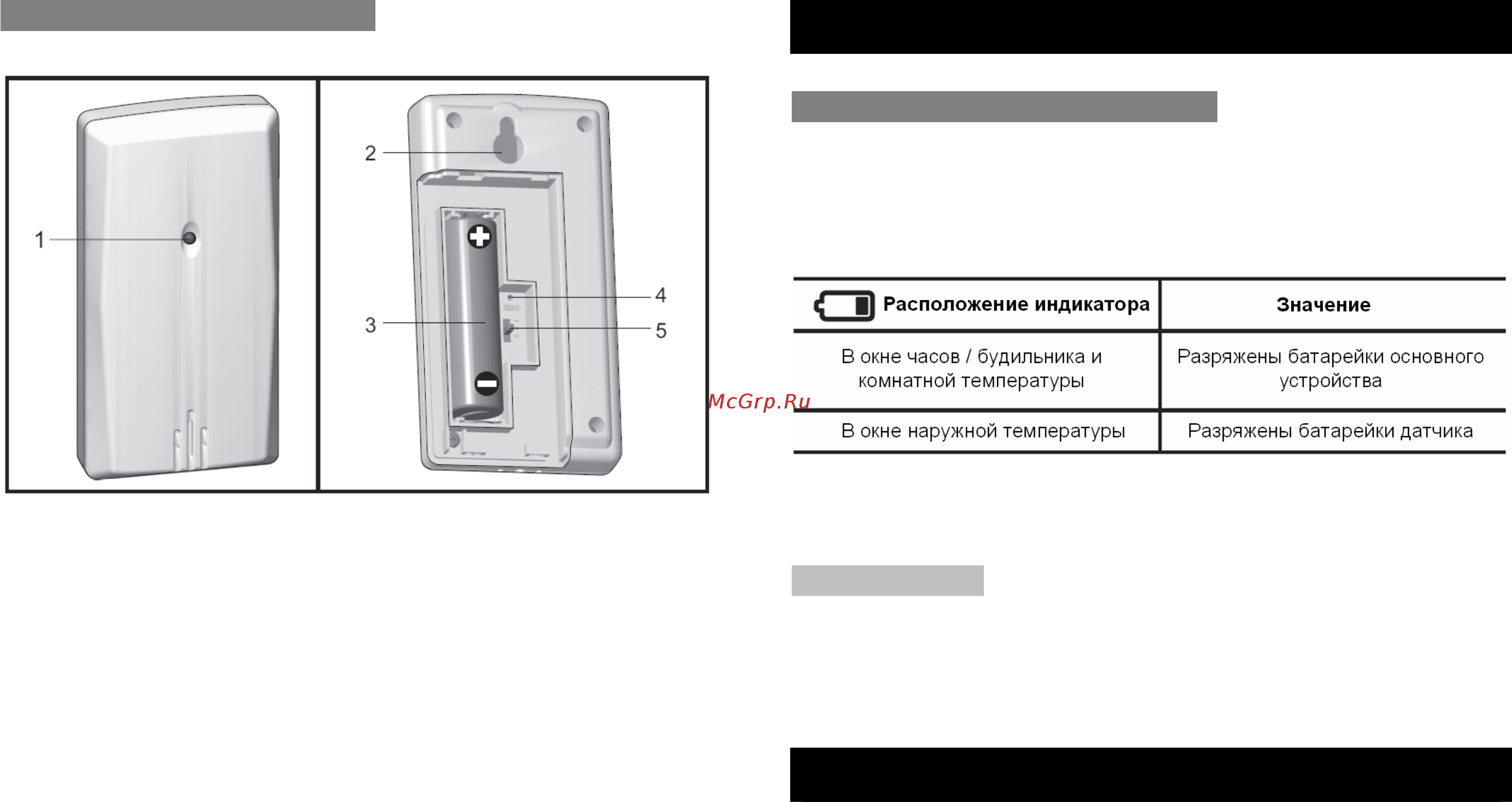Oregon Scientific BAR208HG [5/12] Дистанционный датчик