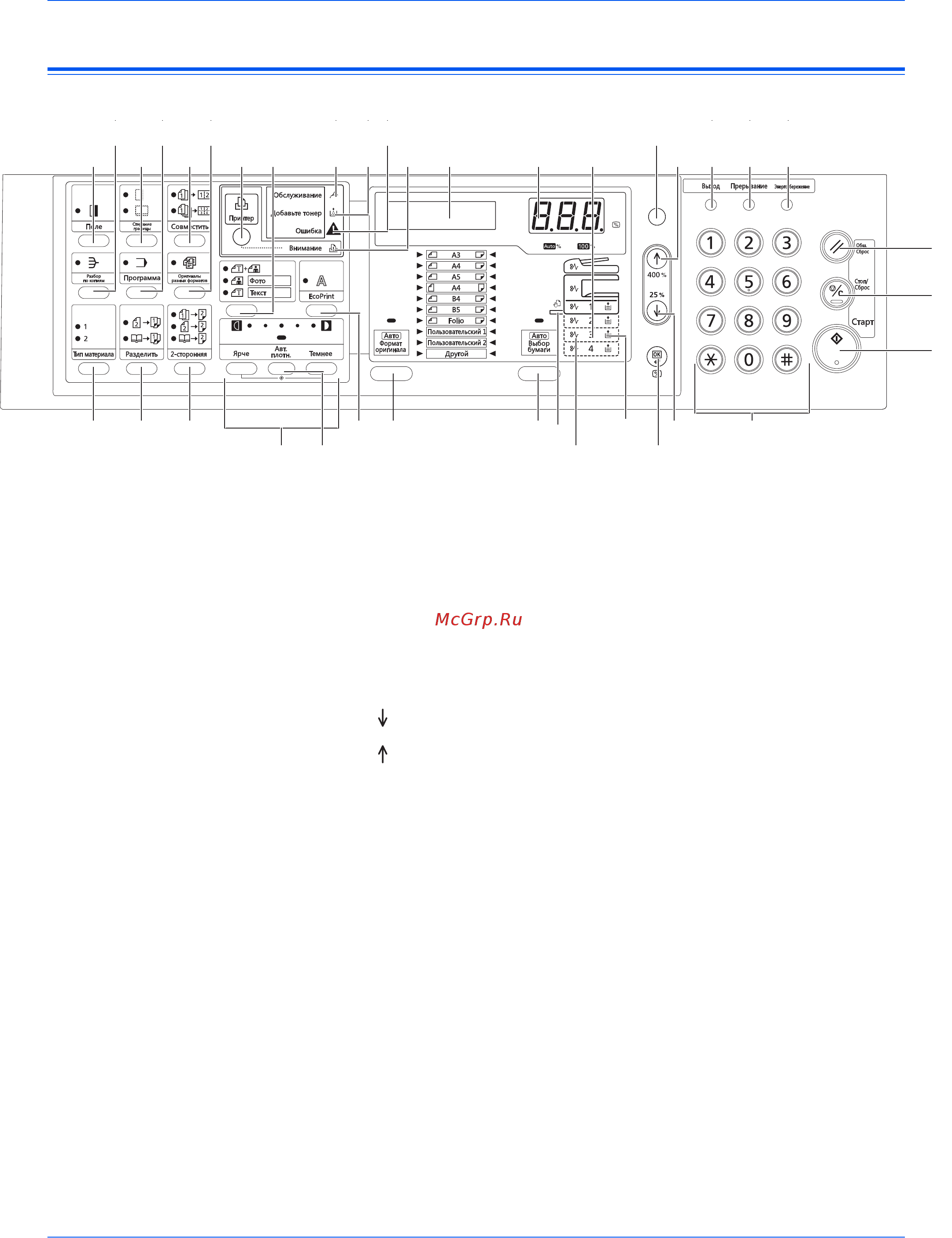 Kyocera TASKalfa 180 [25/116] Панель управления