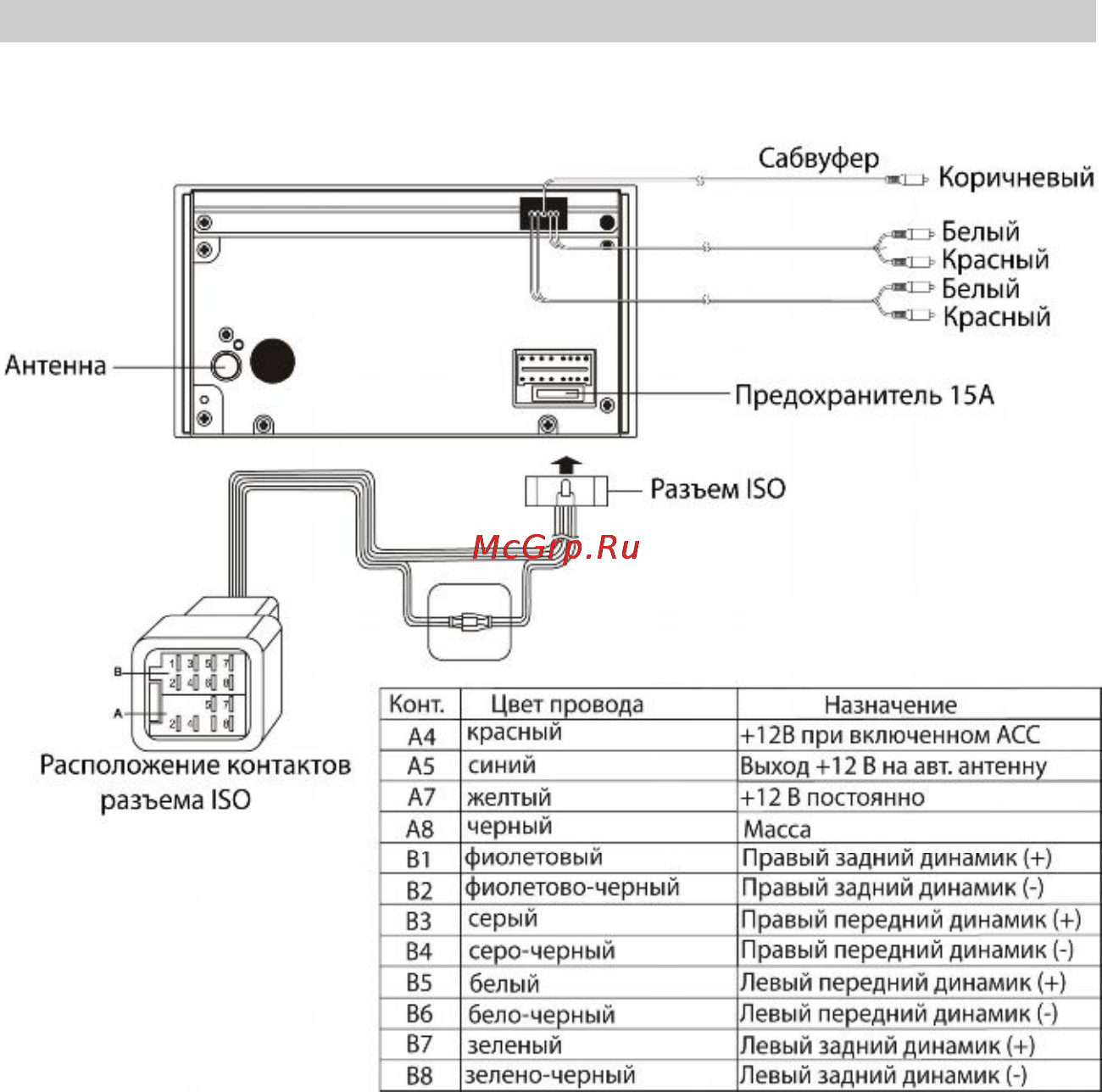 Prology CMD-225 [10/28] Схема подключения проводов cd ресивера