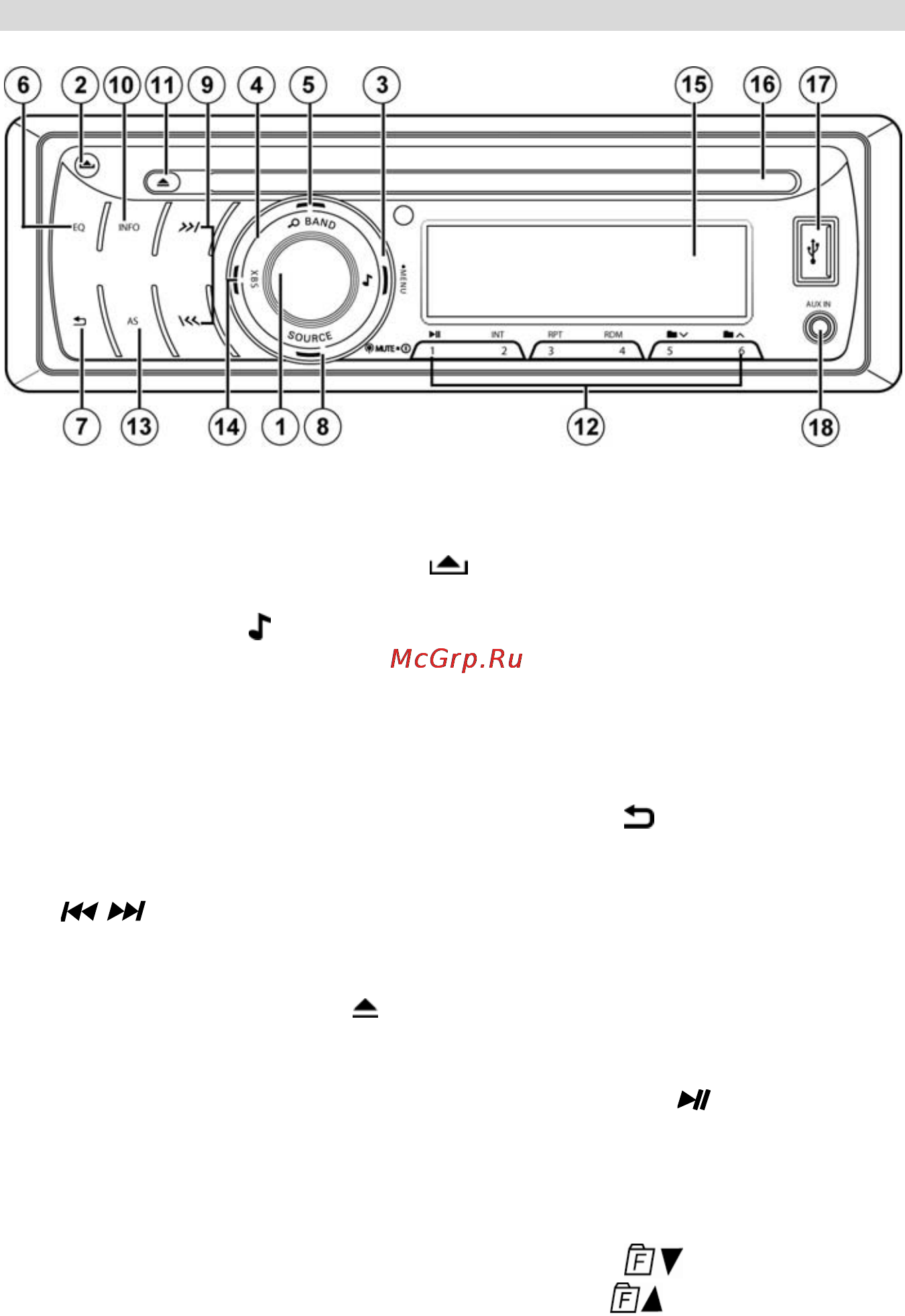 Prology MCH-380U [6/29] Элементы управления на передней панели и их функции