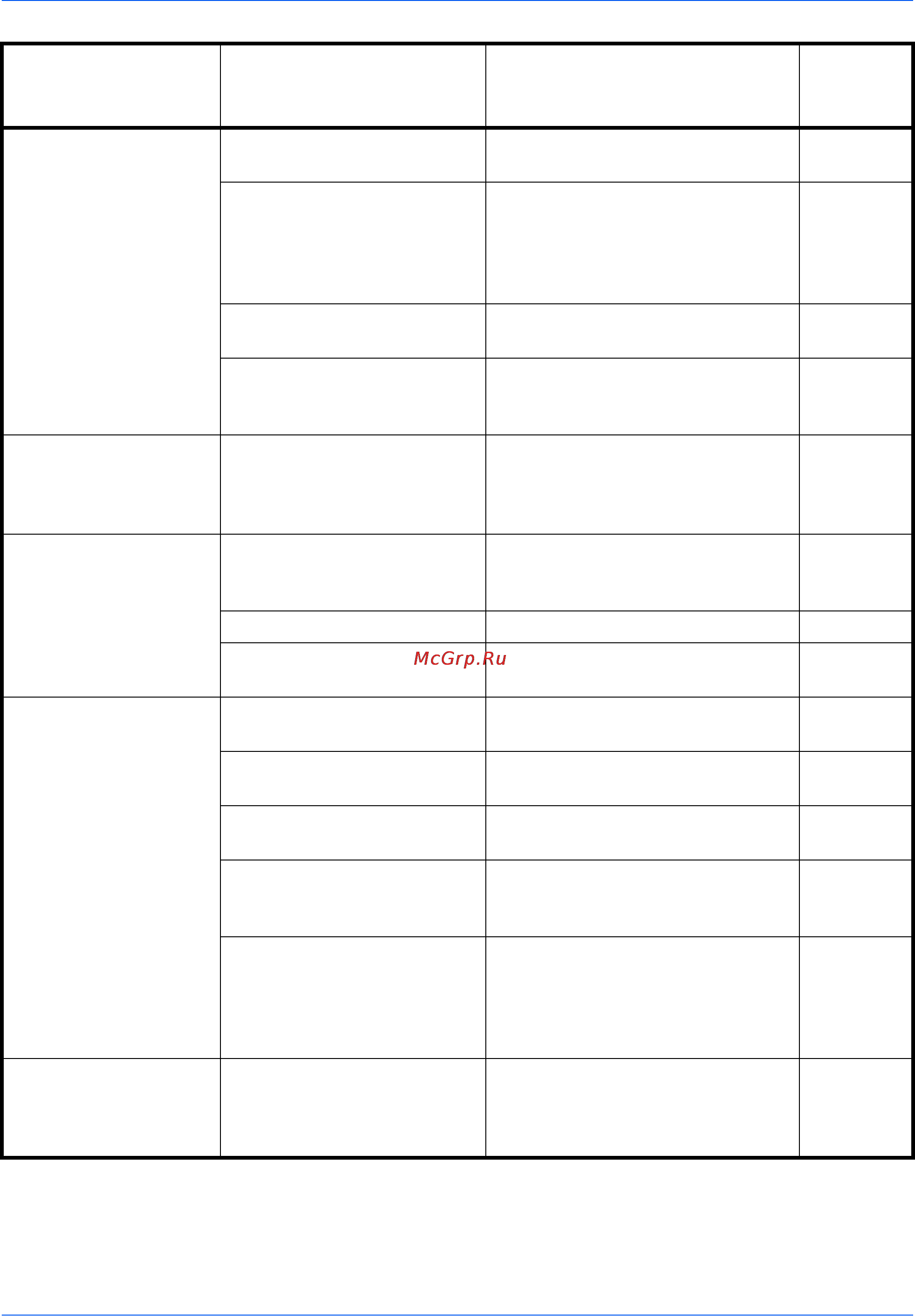Kyocera TASKalfa 300ci Инструкция по эксплуатации онлайн [112/166] 5527