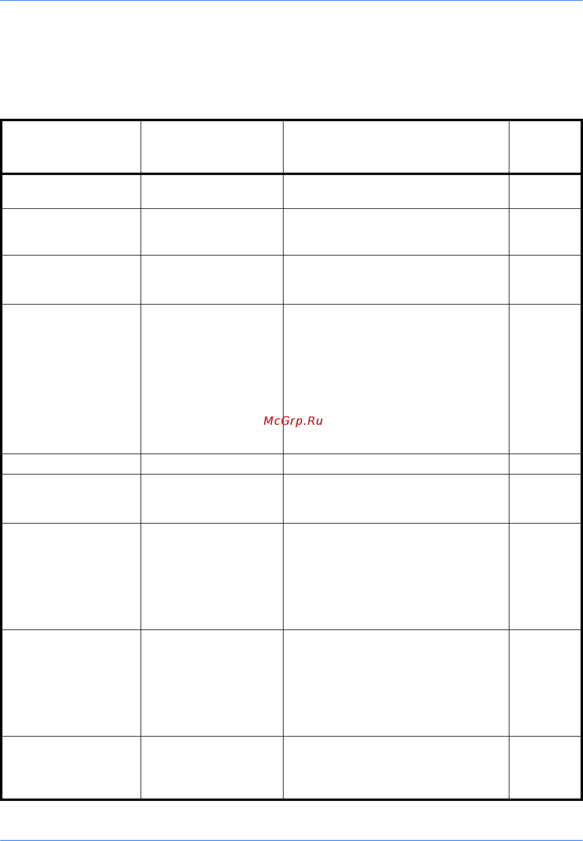 Kyocera TASKalfa 300ci [114/166] Действия в ответ на сообщения об ошибках