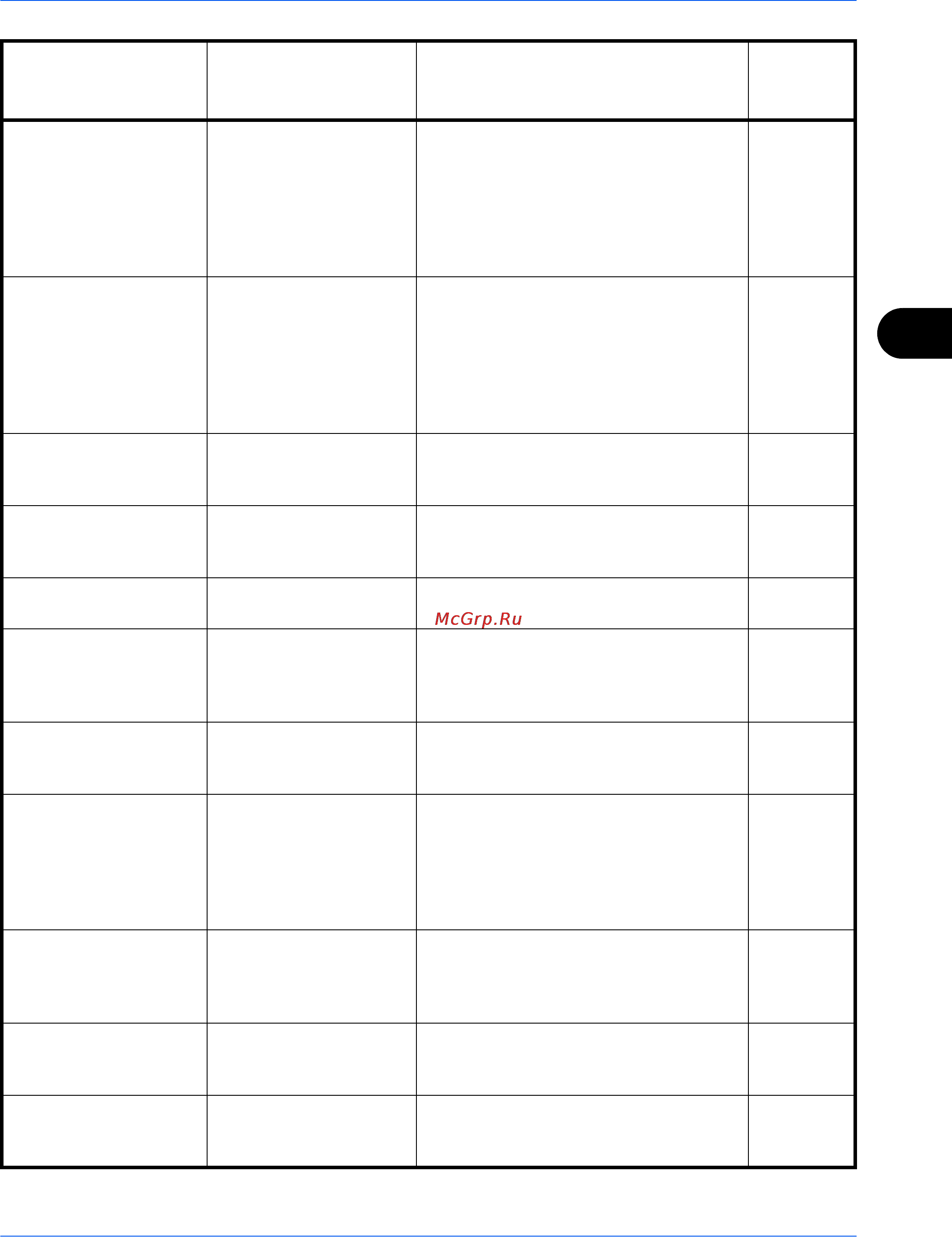 Kyocera TASKalfa 300ci Инструкция по эксплуатации онлайн [115/166] 5527