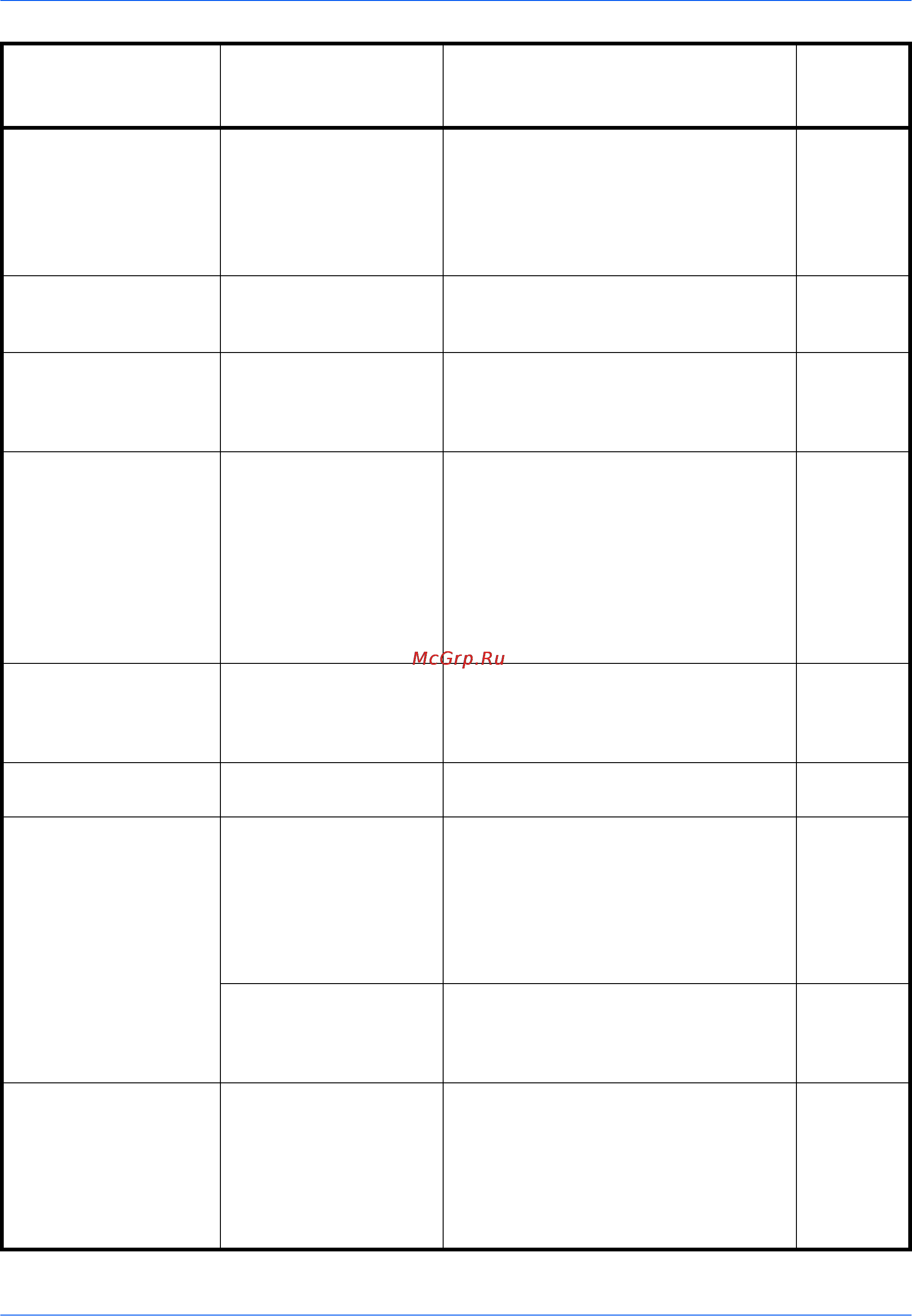 Kyocera TASKalfa 400ci Инструкция по эксплуатации онлайн [116/166] 5567