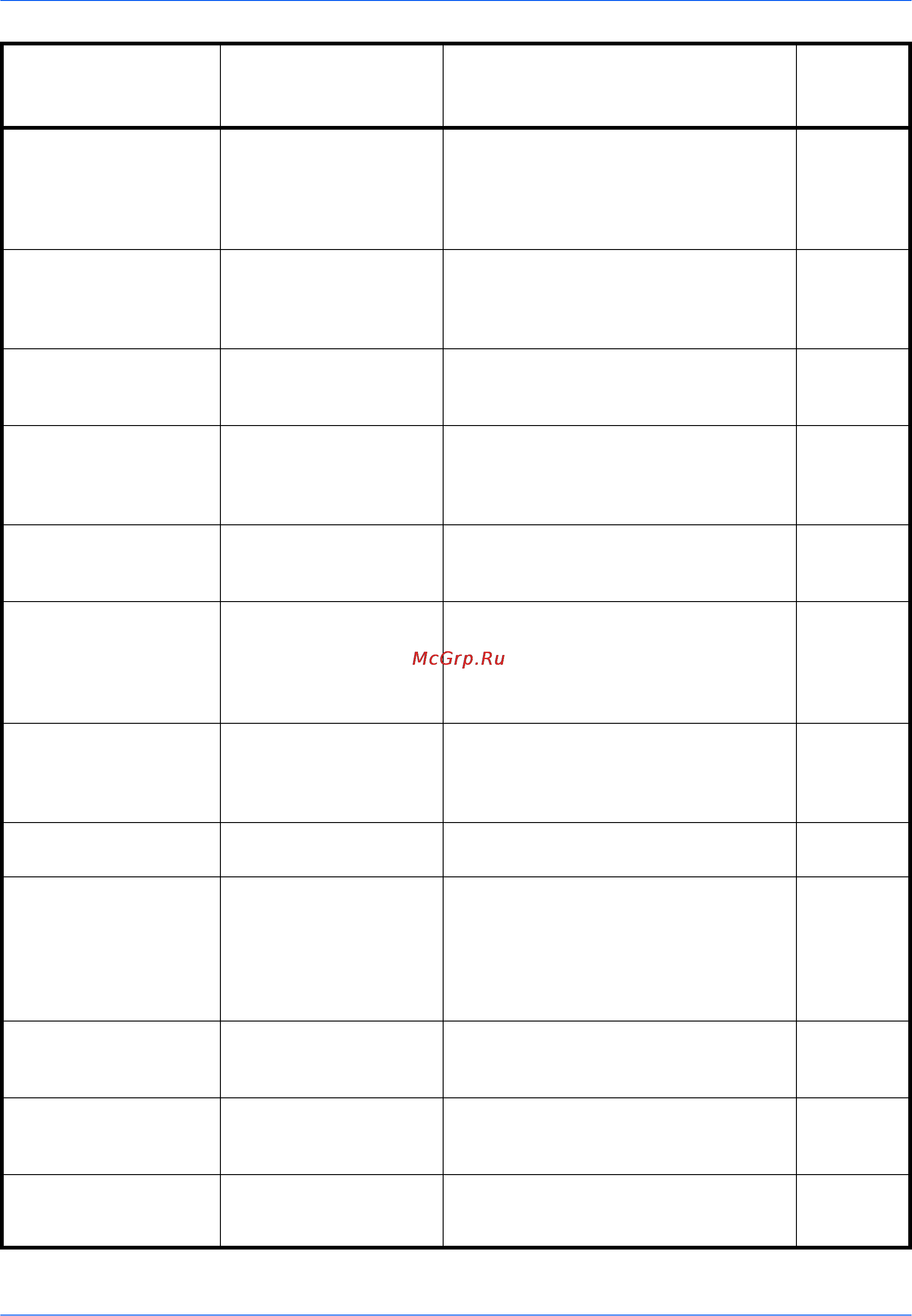 Kyocera TASKalfa 400ci Инструкция по эксплуатации онлайн [118/166] 5567