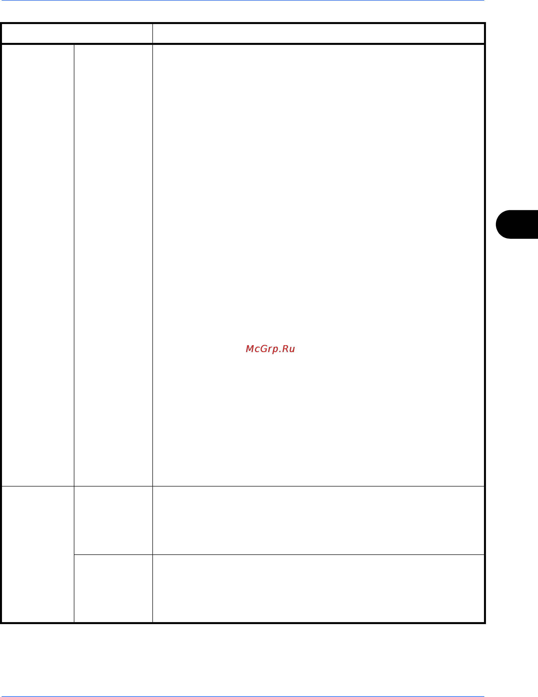 Kyocera TASKalfa 300ci Инструкция по эксплуатации онлайн [149/166] 5527